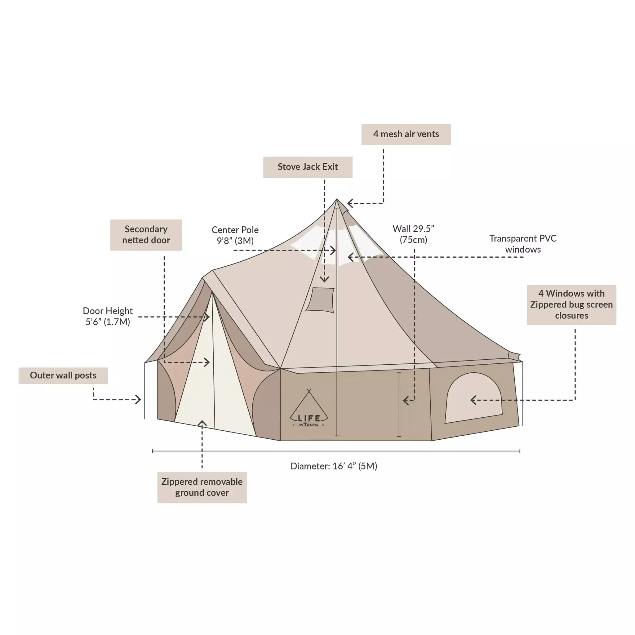 16' (5M) Stella Stargazer Bell Tent