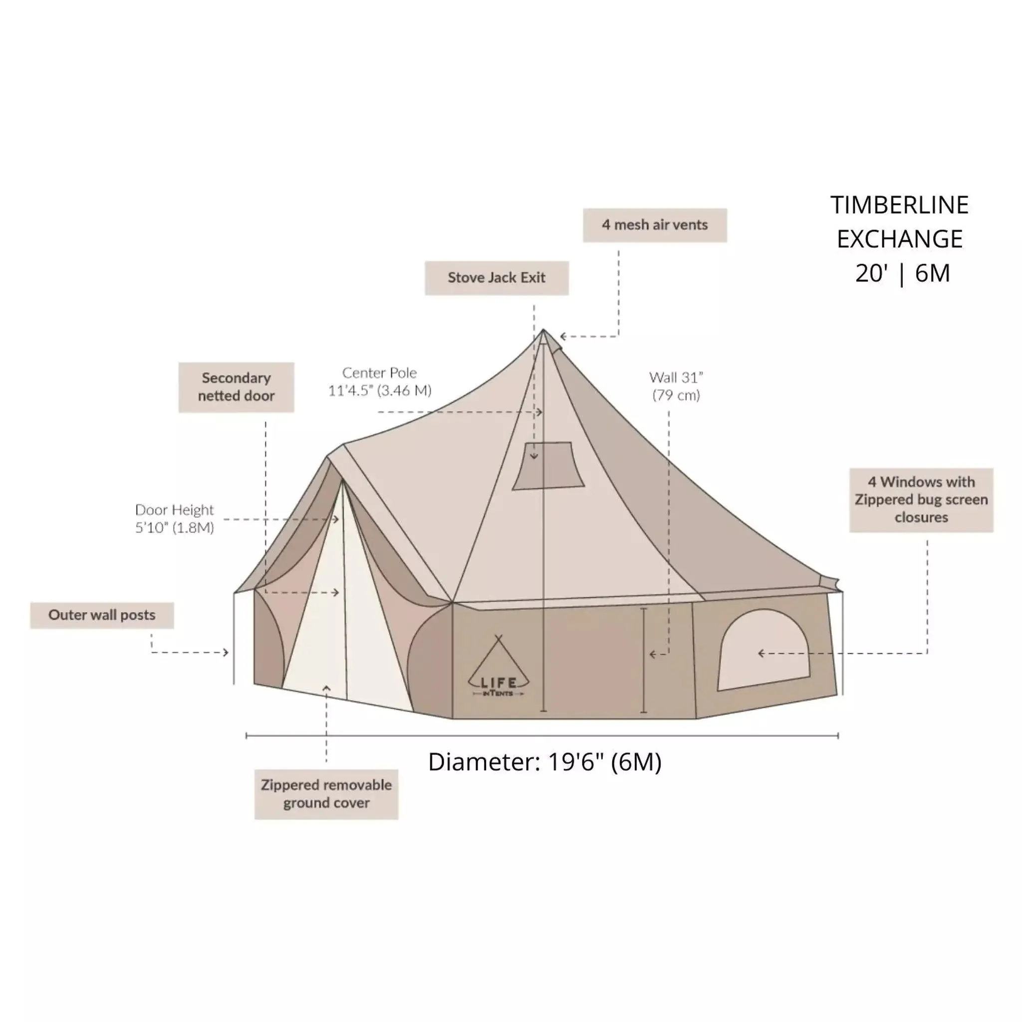 20' (6M) Timberline Exchange Bell Tent