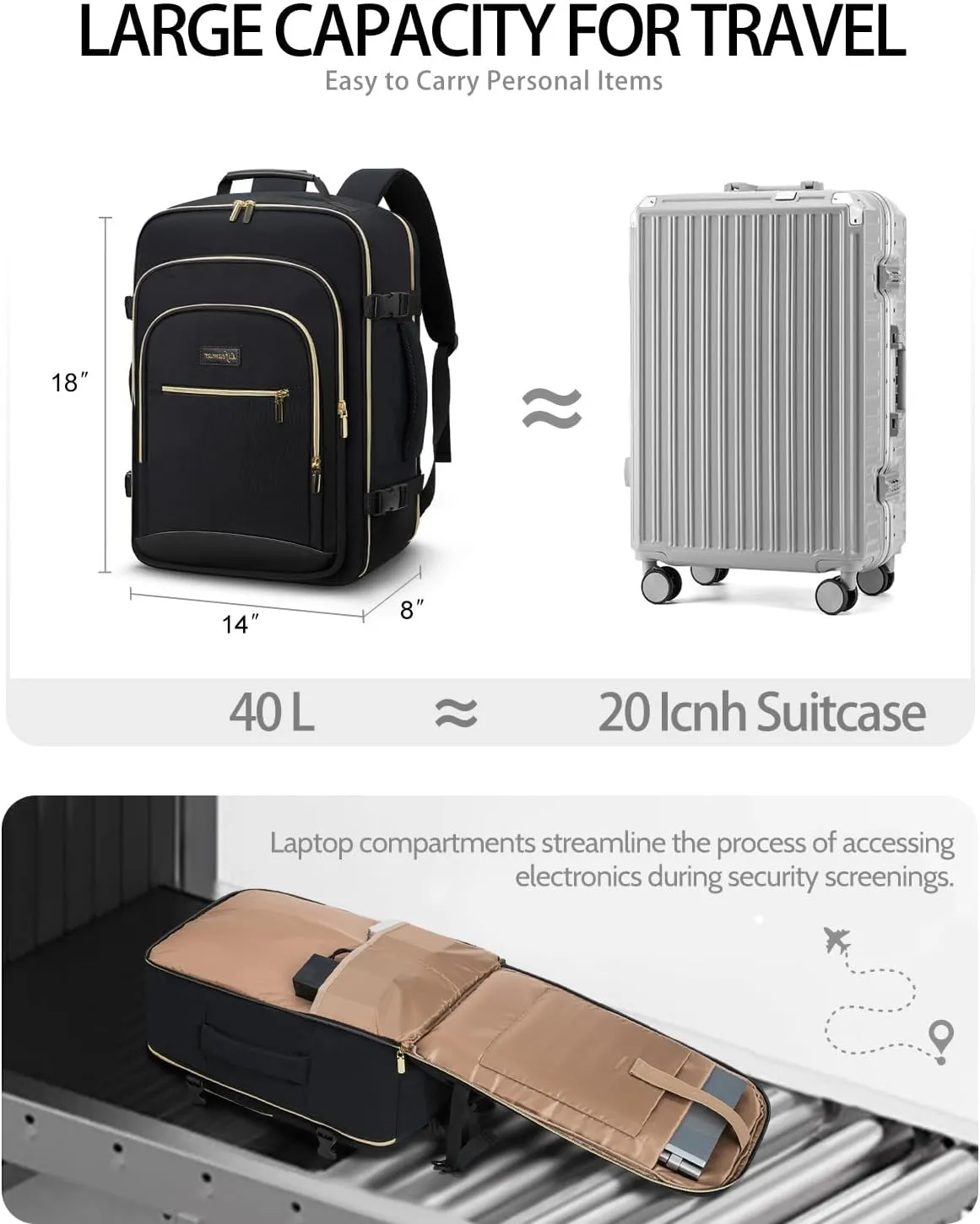 40L Travel Backpack for Women, Carry On Bag Flight Approved, Waterproof Backpack with 3 Packing Cubes, Weekender Personal Item Backpack for Airplane Travel Essentials, TSA Approved