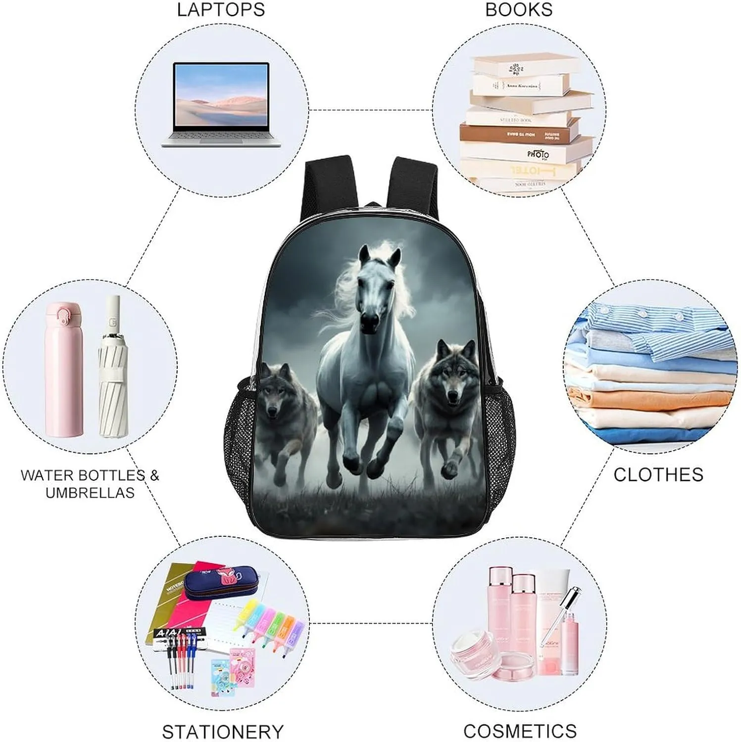 Adults Lightweight Black And White Running Wild Horse Wolves Shoulder Book Bags Big Capacity Shoulder Bag Transparent Bag for Trekking Work Walking Cycling