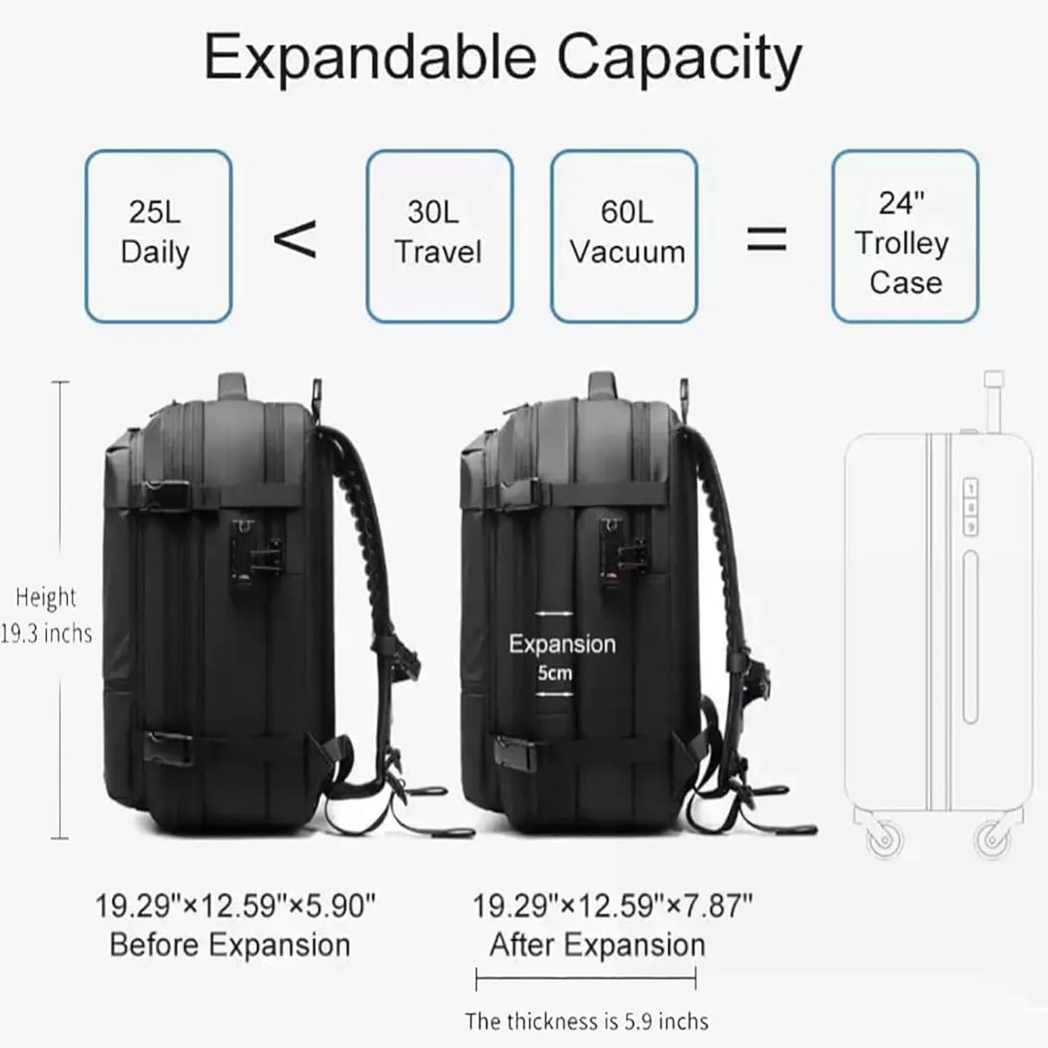 Airmak Vacuum Backpack, Maklot Seal Compression Travel Bag With Pump, Multifunctional Expandable Waterproof Carry on Laggage (Blue)