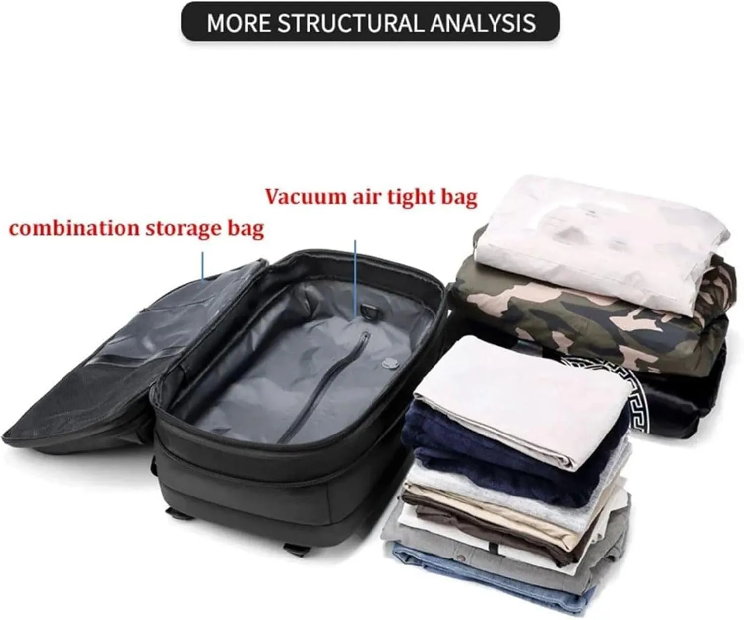 Airvac Backpack, Airvac Travel Backpack Bag, Spence Vac Vacuum Bag for Travel with Wireless Vacuum Pump Reusable Compression Suitcases Space Saver 60L (Black Pump)