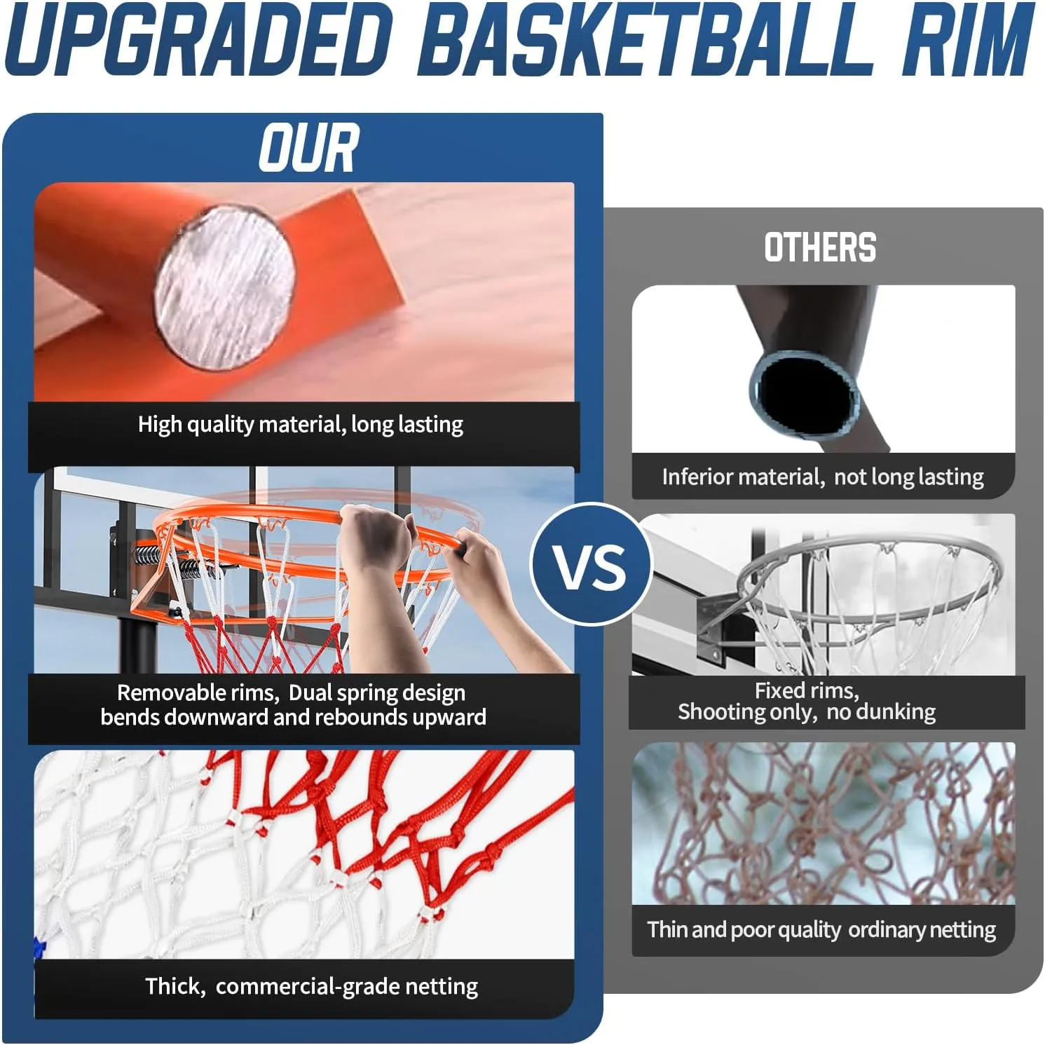 Basketball Rim, 18" Replacement Wall Mounted Outdoor Basketball Hoop, Heavy Duty Solid Steel, Double Spring Basketball Hoop Rim with All Weather Net for Indoor and Outdoor Hanging