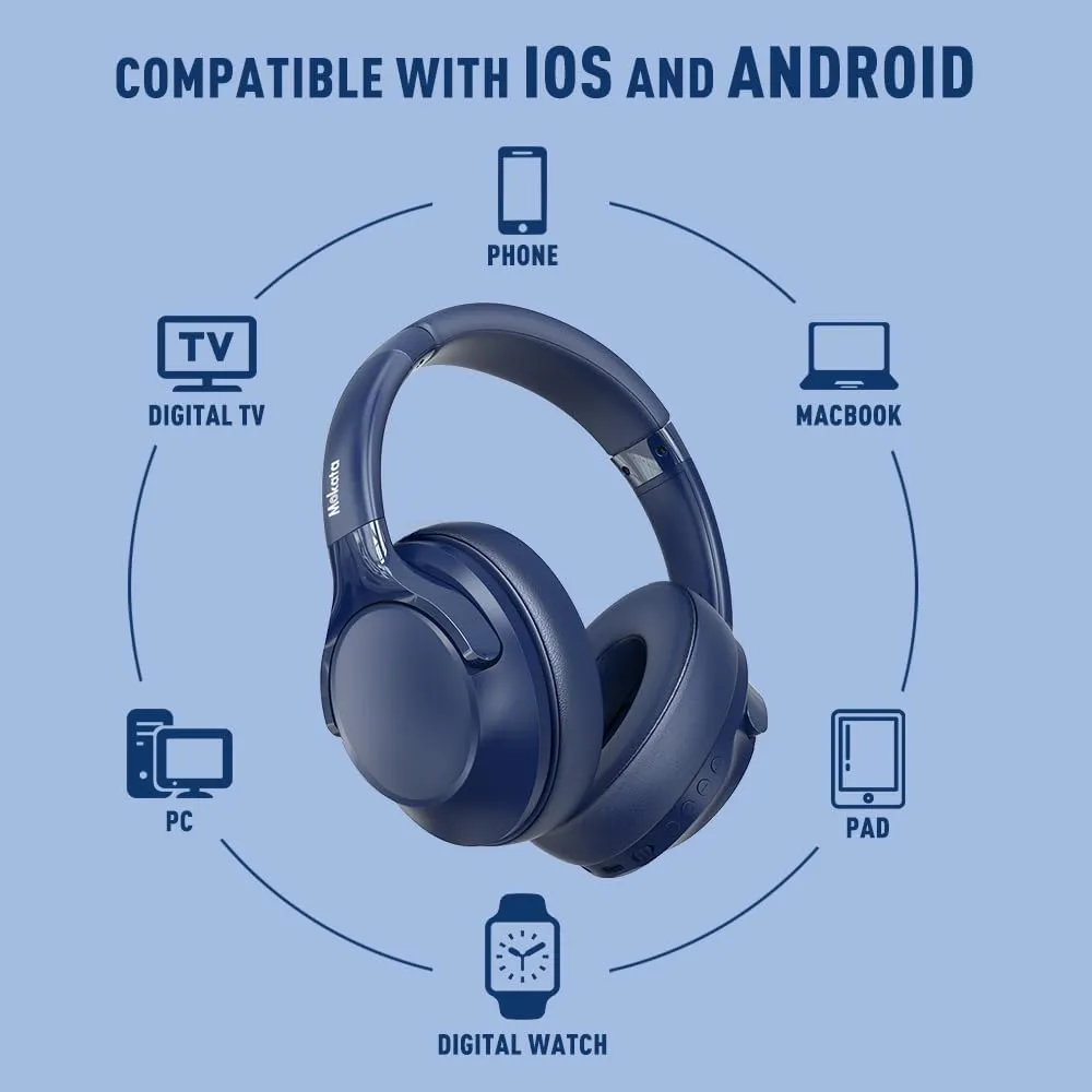 Bluetooth 5.3 Headphones Over Ear 68H Playtime 6 EQ Wireless Headset with Microphone HiFi Stereo Foldable Lightweight Deep Bass for Travel Home Office Cellphone Blue
