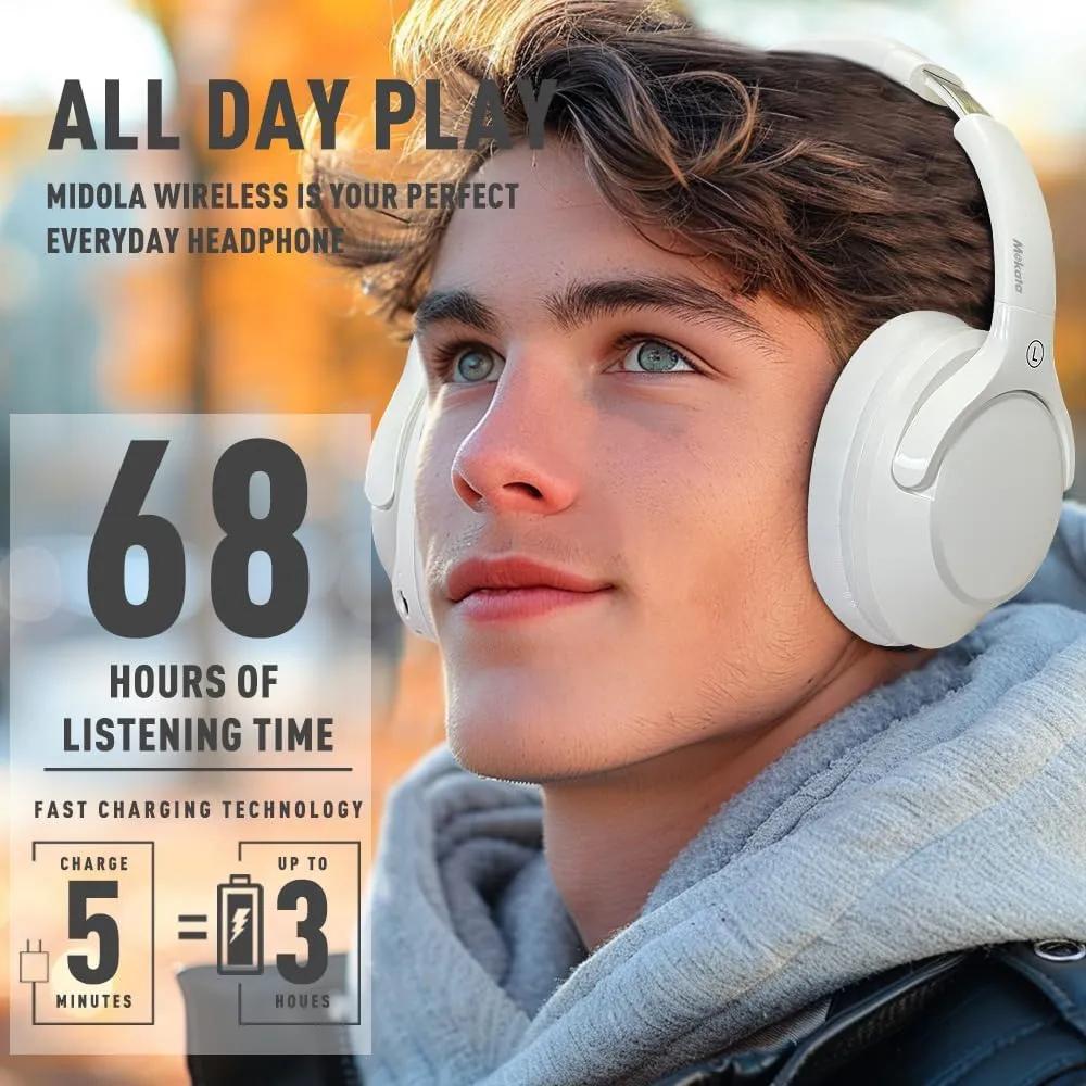 Bluetooth 5.3 Headphones Over Ear 68H Playtime 6 EQ Wireless Headset with Microphone HiFi Stereo Foldable Lightweight Deep Bass for Travel Home Office Cellphone White