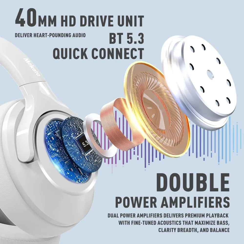 Bluetooth 5.3 Headphones Over Ear 68H Playtime 6 EQ Wireless Headset with Microphone HiFi Stereo Foldable Lightweight Deep Bass for Travel Home Office Cellphone White