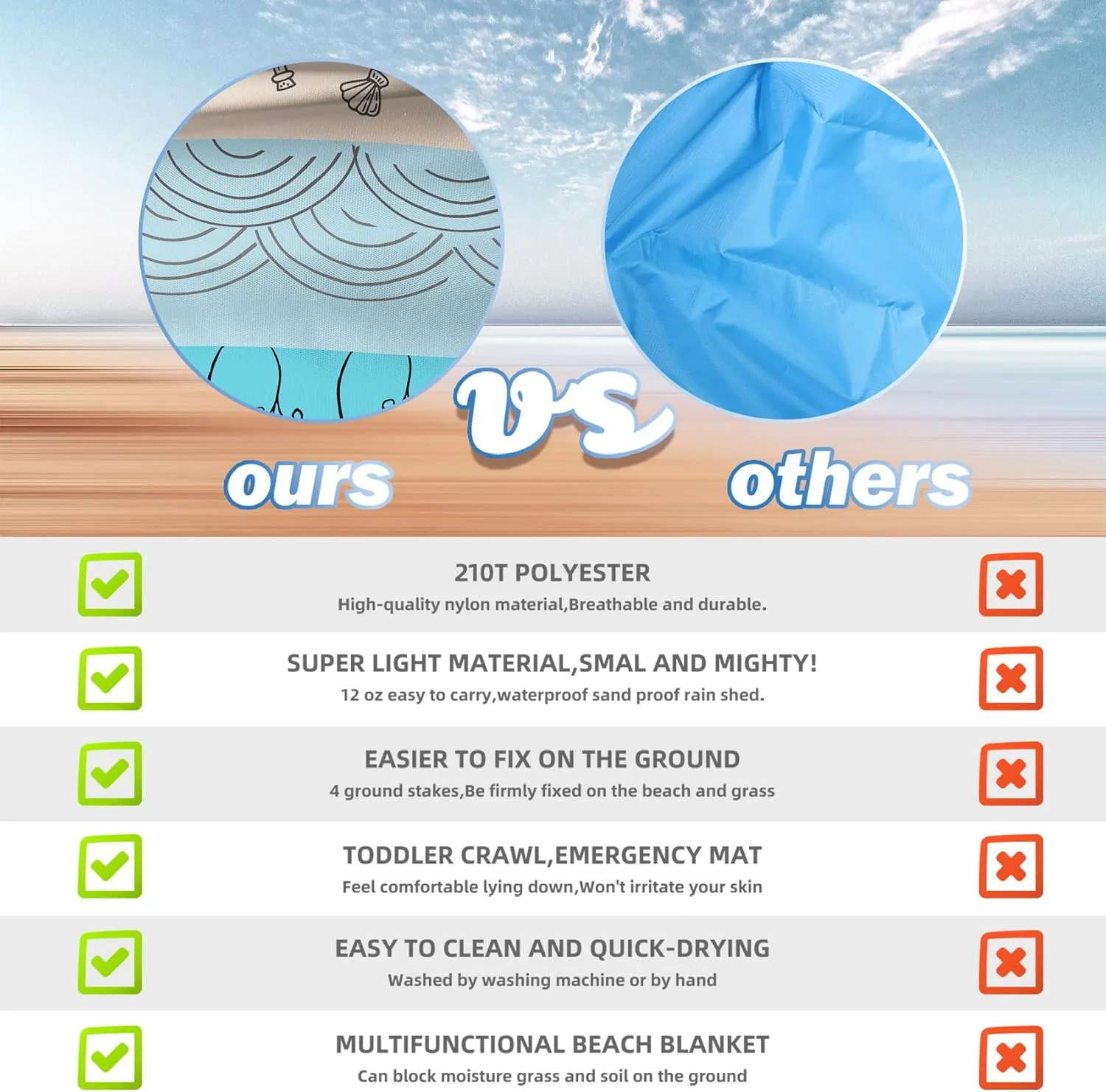 BYDOLL Beach Blanket Waterproof Sandproof 78''×81'' 1-7 Adults Oversized Lightweight Large Picnic Mat Waterproof Sandproof Blanket for Beach