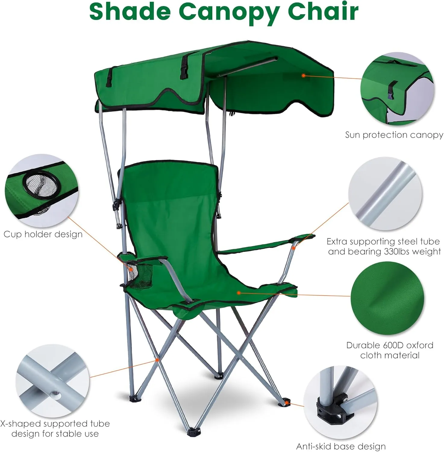 Camping Chair with Canopy - Heavy Duty Max Shade Oversized Folding Chair with Cup Holder, Sun Protection Portable Outdoor Lounge for Beach, Fishing, Sports, Backyard (Green)