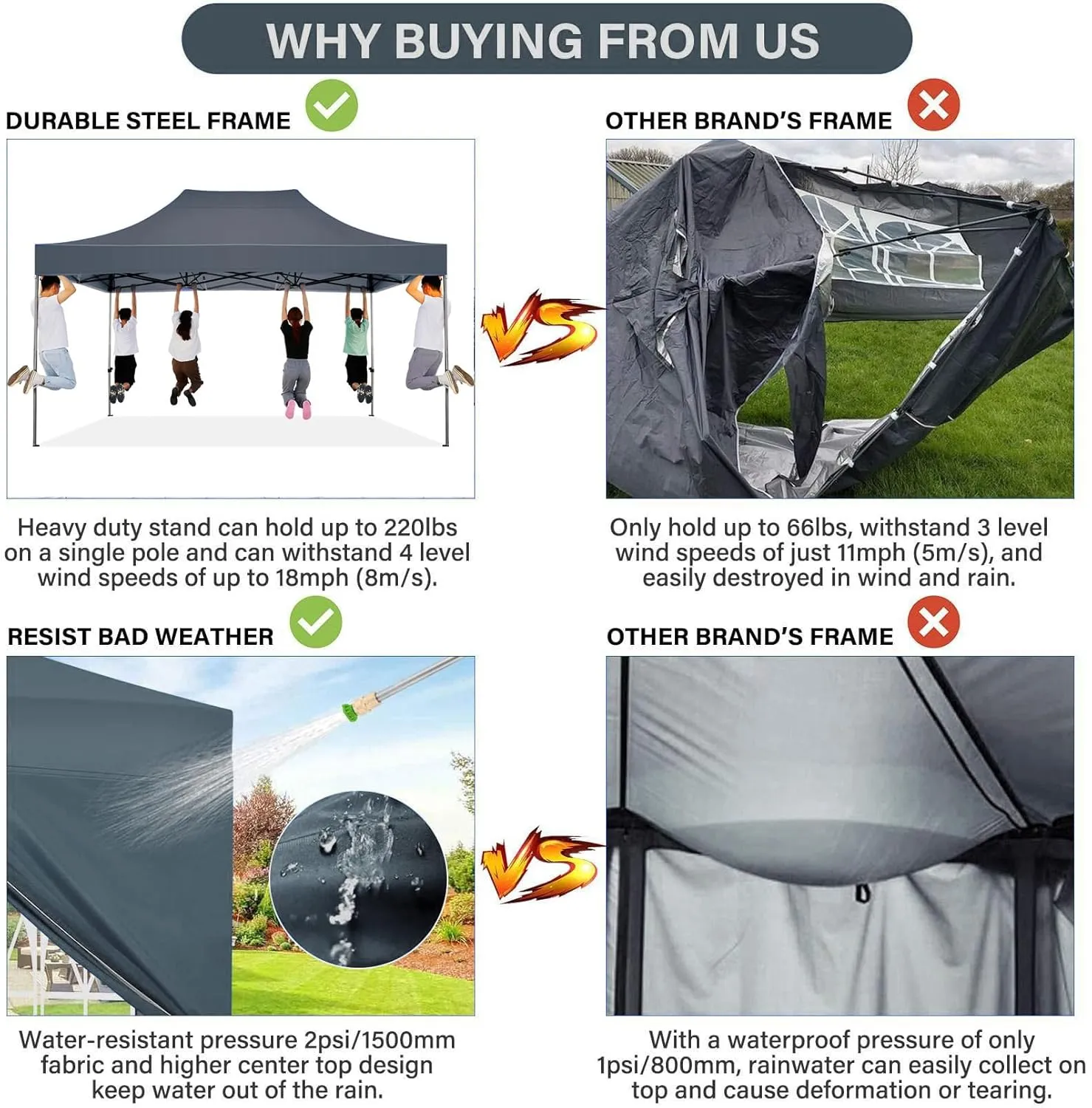 COBIZI 10x15 Pop Up Canopy with 4 Sidewall,Heavy Duty Canopy UPF 50  All Season Wind Waterproof Commercial Outdoor Wedding Party Tents for Parties Gazebo with Carry Bag(10 x 15 ft Gray)