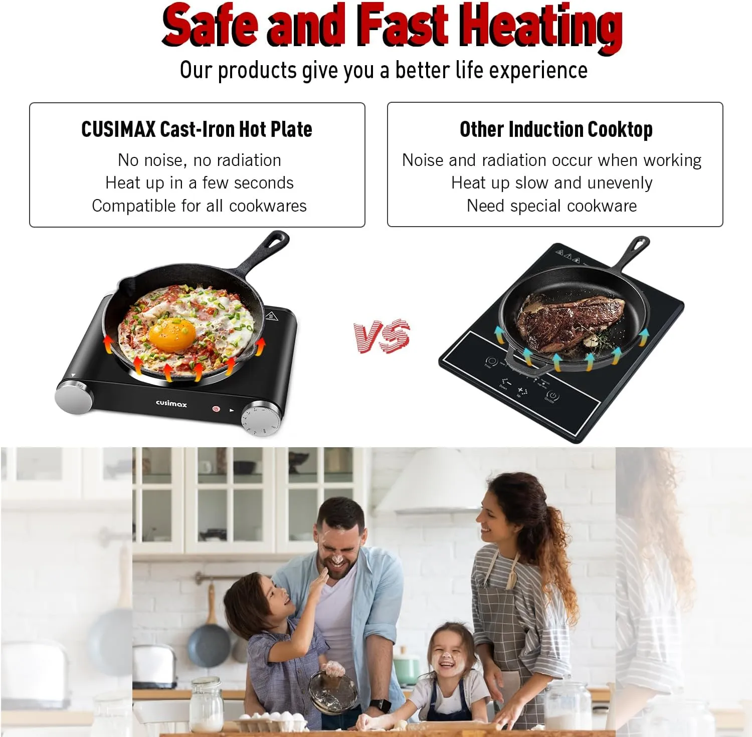 Cusimax Hot Plate Portable Electric Stove Countertop Single Burner with Adjustable Temperature Control & Non-Slip Rubber Feet, 7.4” Cooktop for Dorm Office Home Camp, Compatible for All Cookwares
