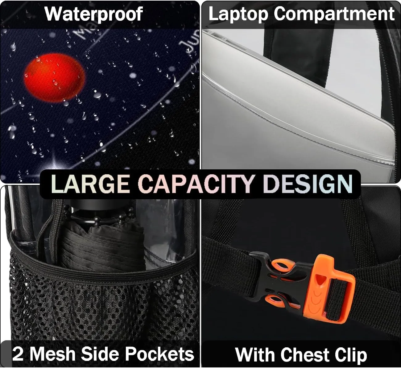 Customizable Clear Backpack for Women Men,Clear Bag for Stadium Events With Waterproof PVC Plastic Material,Solar System - L