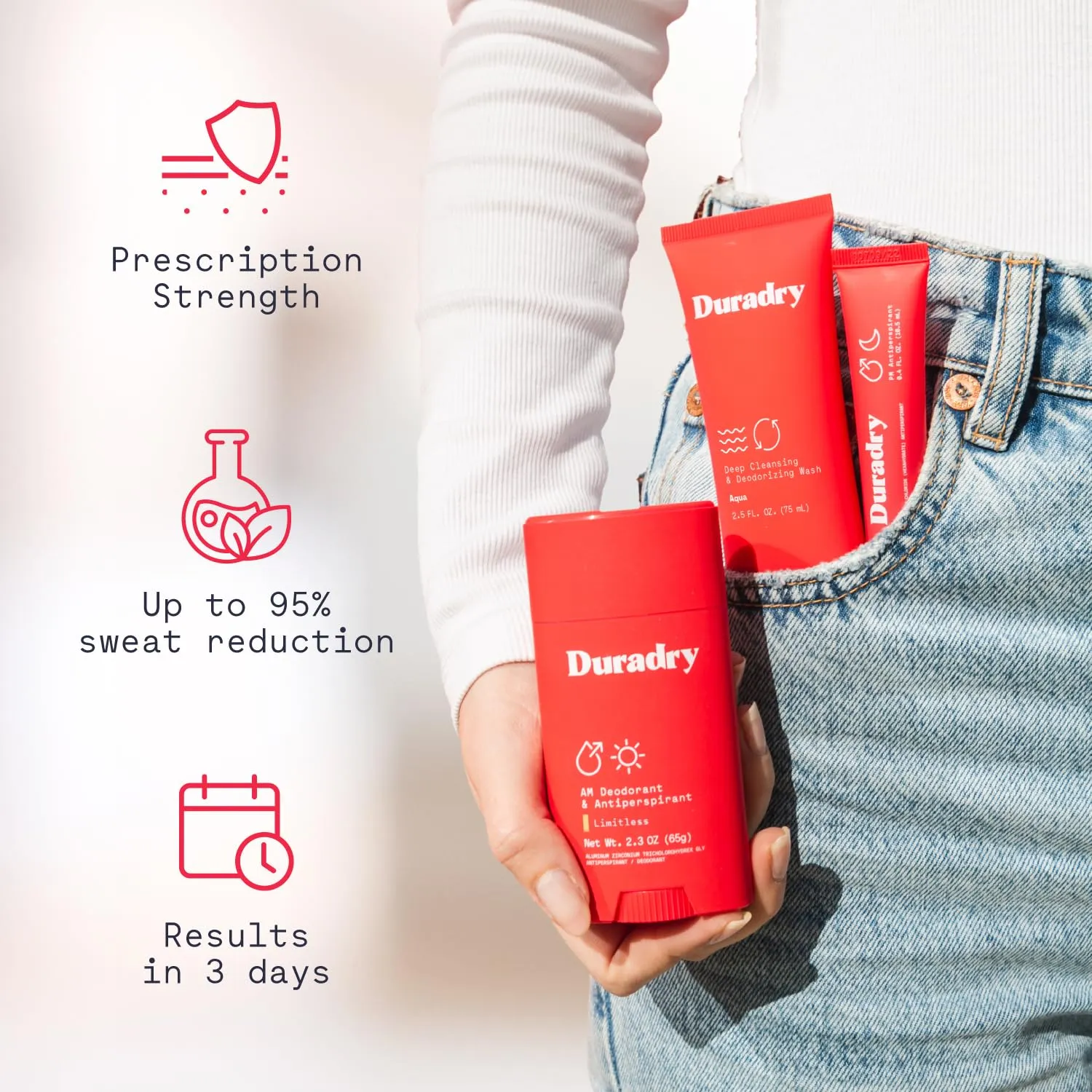 Duradry 3-Step System - Formulated to fight Excessive Underarm Sweating, Hyperhidrosis, Block Sweat & Odor - Antiperspirant Deodorant Stick, Sweat Minimizing Gel, Deodorizing Body Wash - Limitless