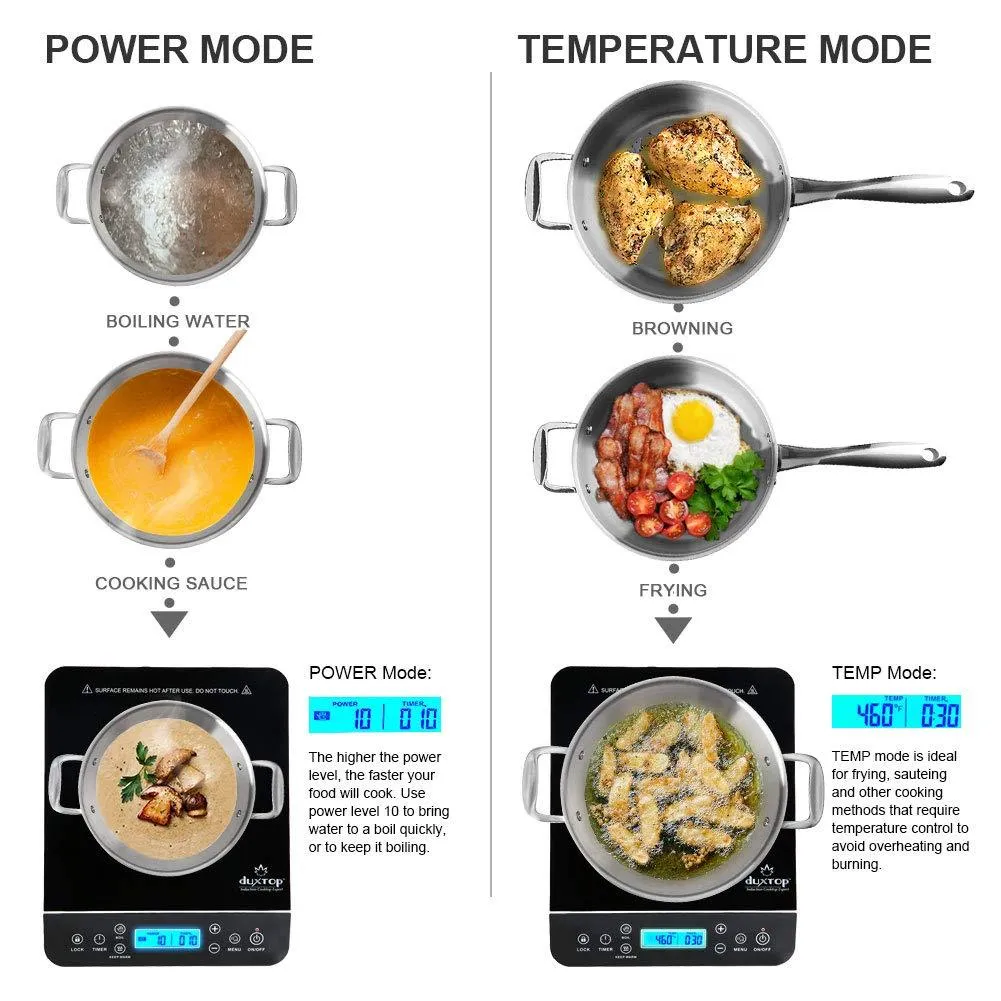 Duxtop Portable Induction Cooktop, Countertop Burner Induction Hot Plate with LCD Sensor Touch 1800 Watts, 9600LS Silver