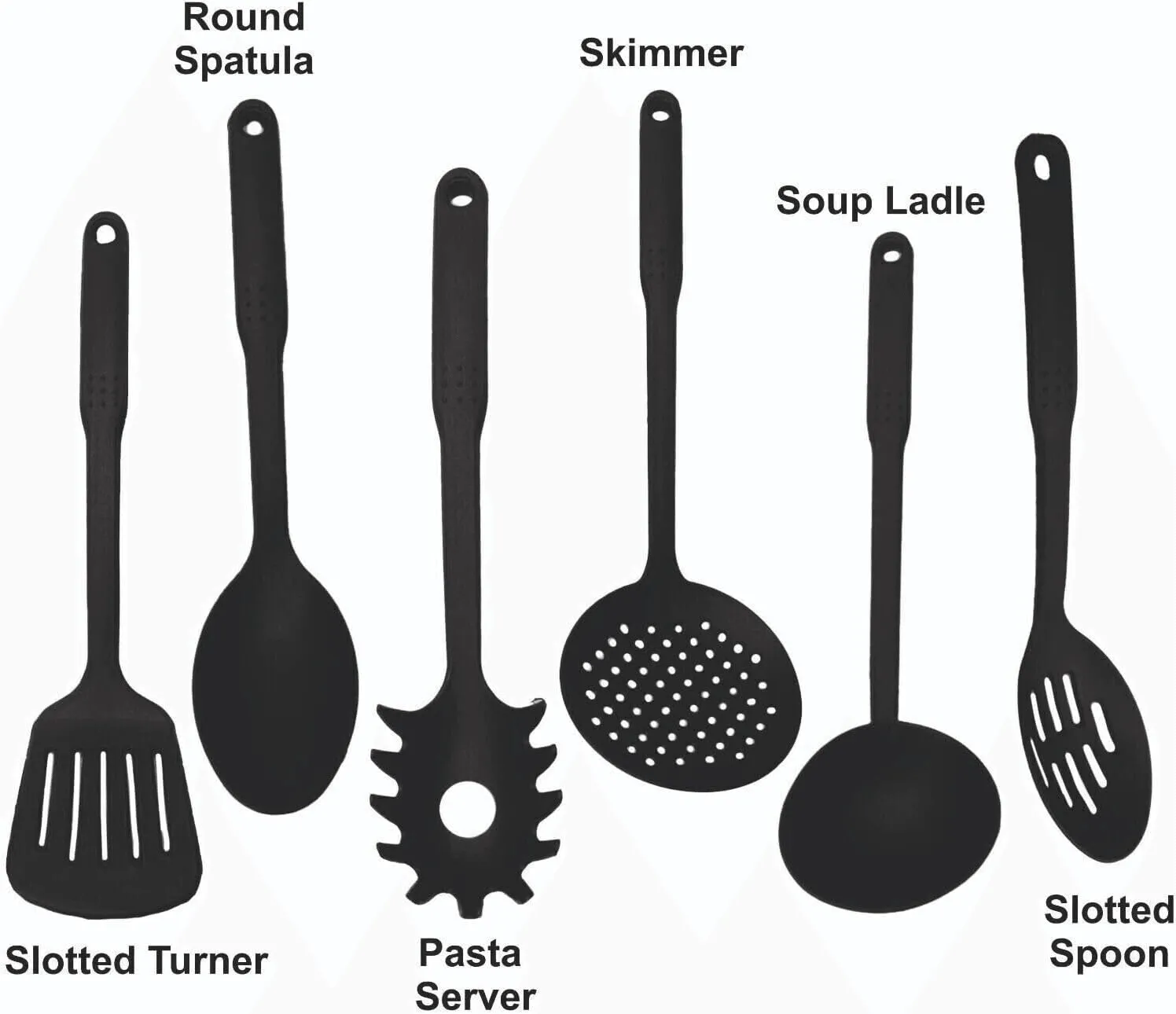 E Yeekong Non Stick Cookware Set - 13 Pcs