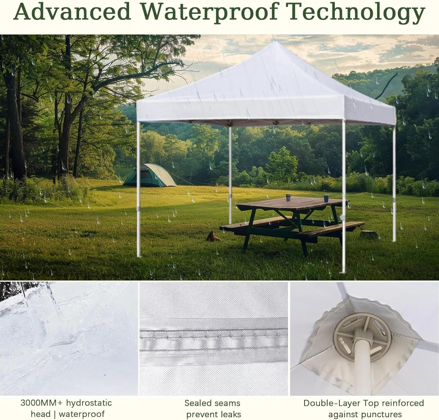 Easy 8x8 Pop Up Canopy Tent with Peak Tensioner, Heavy Duty for Commercial Use, Industry-Leading 3000mm Waterproof, 500D Silver Coated Top, Wheeled Bag, 4 Sandbags, Stakes & Ropes, White