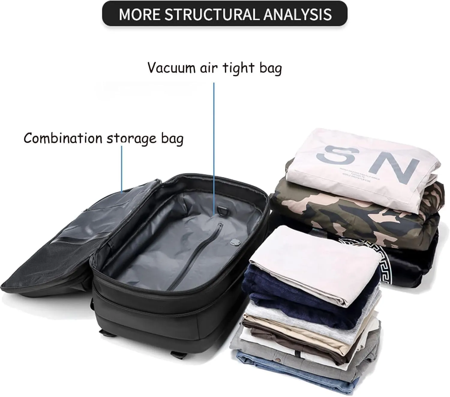 Easy Vac Pack Backpack, Easyvacpack usa Carry on, Vacuum Compression System Expands Capacity to 60L, Easy to Take on Plane (Black (without air pump))