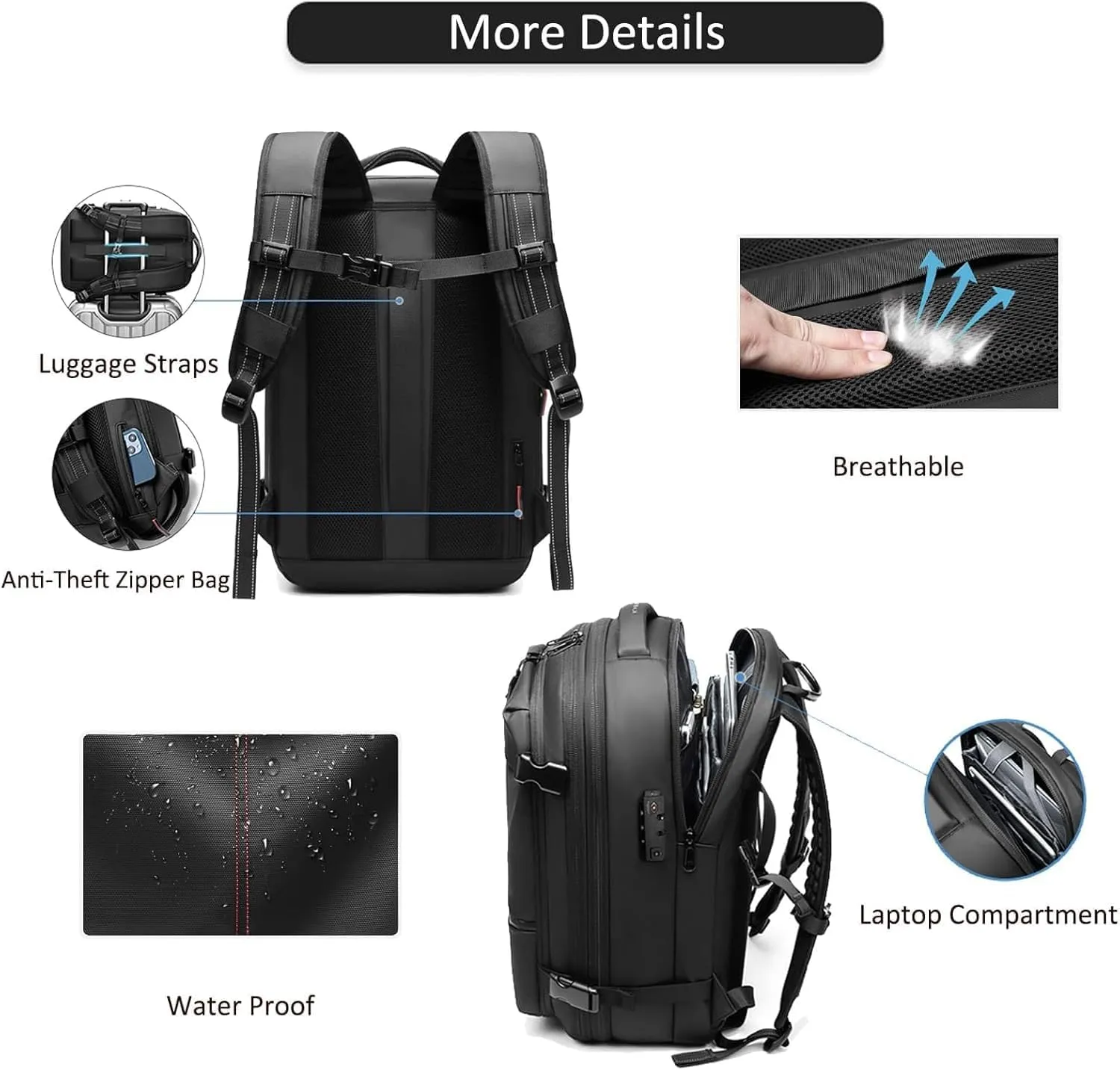 Easy Vac Pack Backpack, Easyvacpack usa Carry on, Vacuum Compression System Expands Capacity to 60L, Easy to Take on Plane (Black (without air pump))