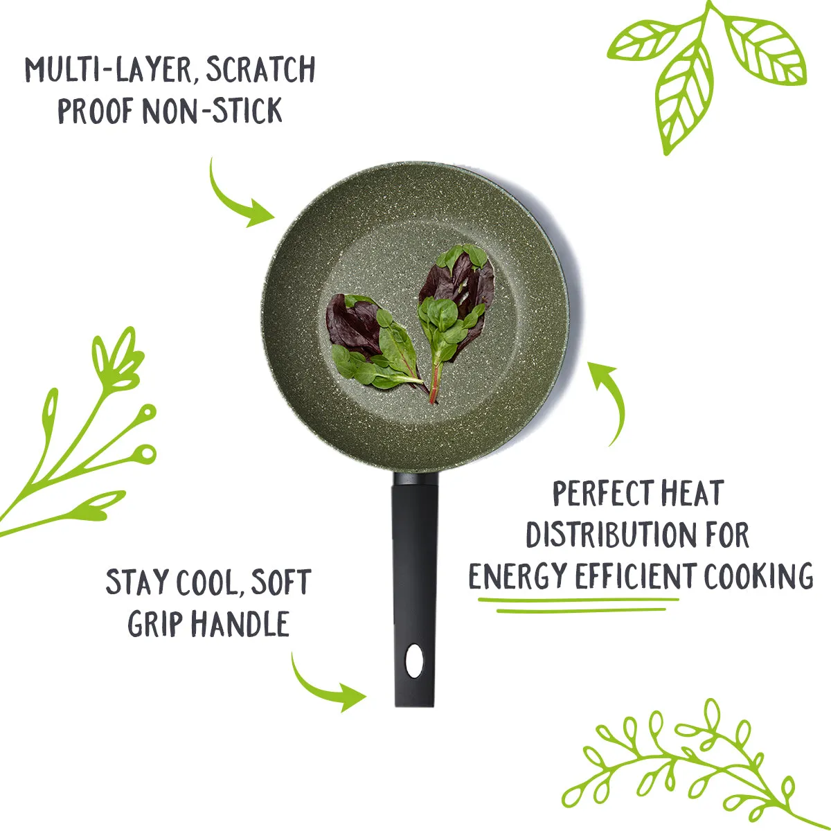 Eco Non-Stick Saucepan with Lids & Frying Pan Set - 5 Piece