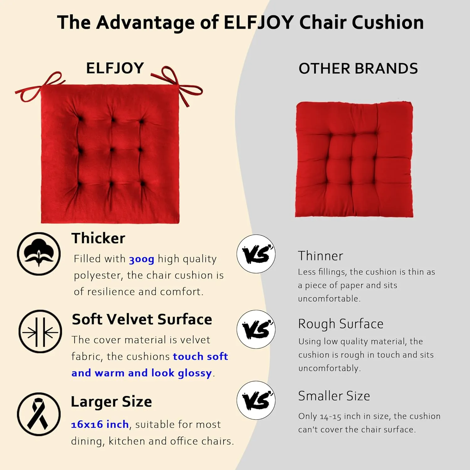 ELFJOY 4 Pack Chair Cushions for Dining Chairs Chair Pads Cushion for Kitchen Office Tufted Square Seat Cushion with Ties (16" Red Velvet)