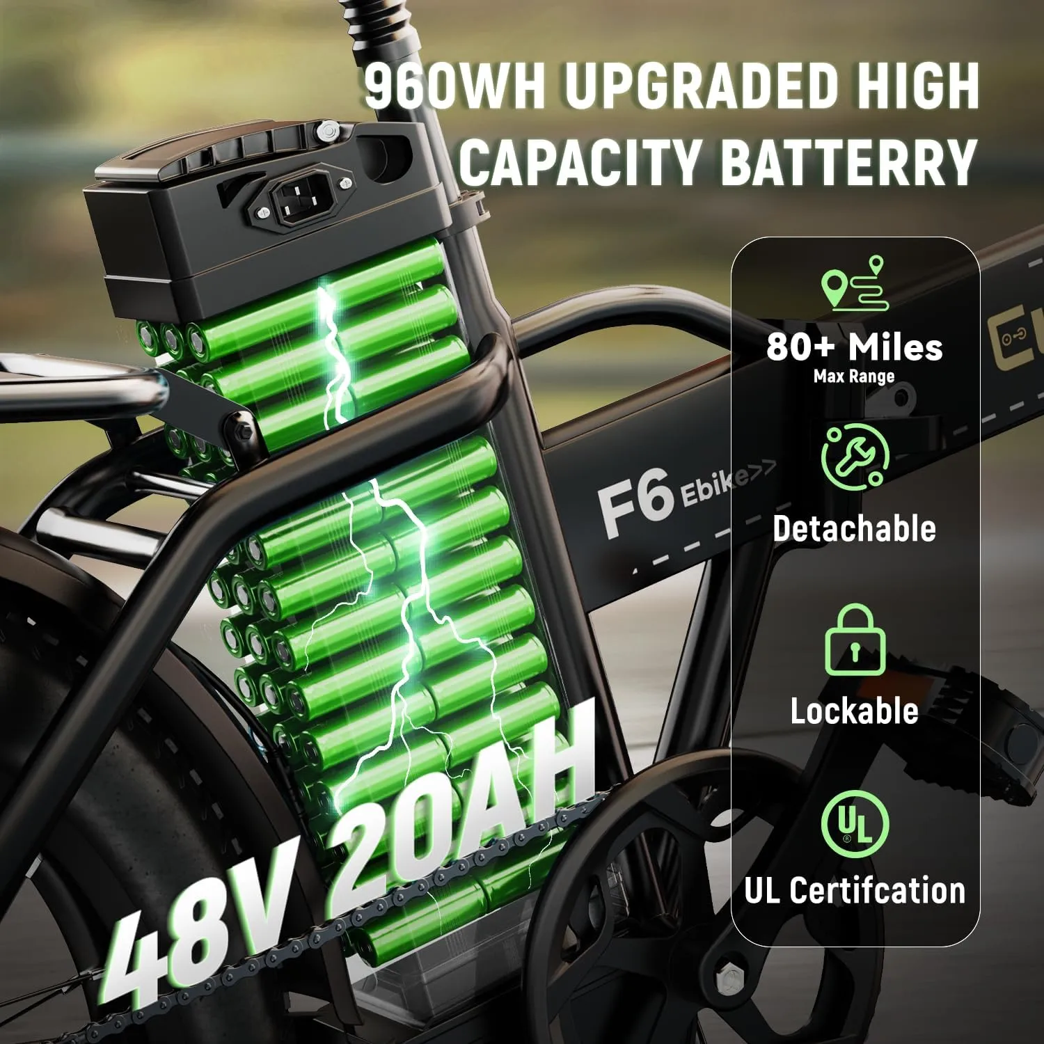 Foldable Electric Bike for Adults, 30 MPH, 48V 20Ah Removable Battery up to 80Miles, 20" Fat Tire Peak 1000W Motor Dirt Ebike Adult Electric Bicycle for City Commute Beach Mountain Adventurous E Bike