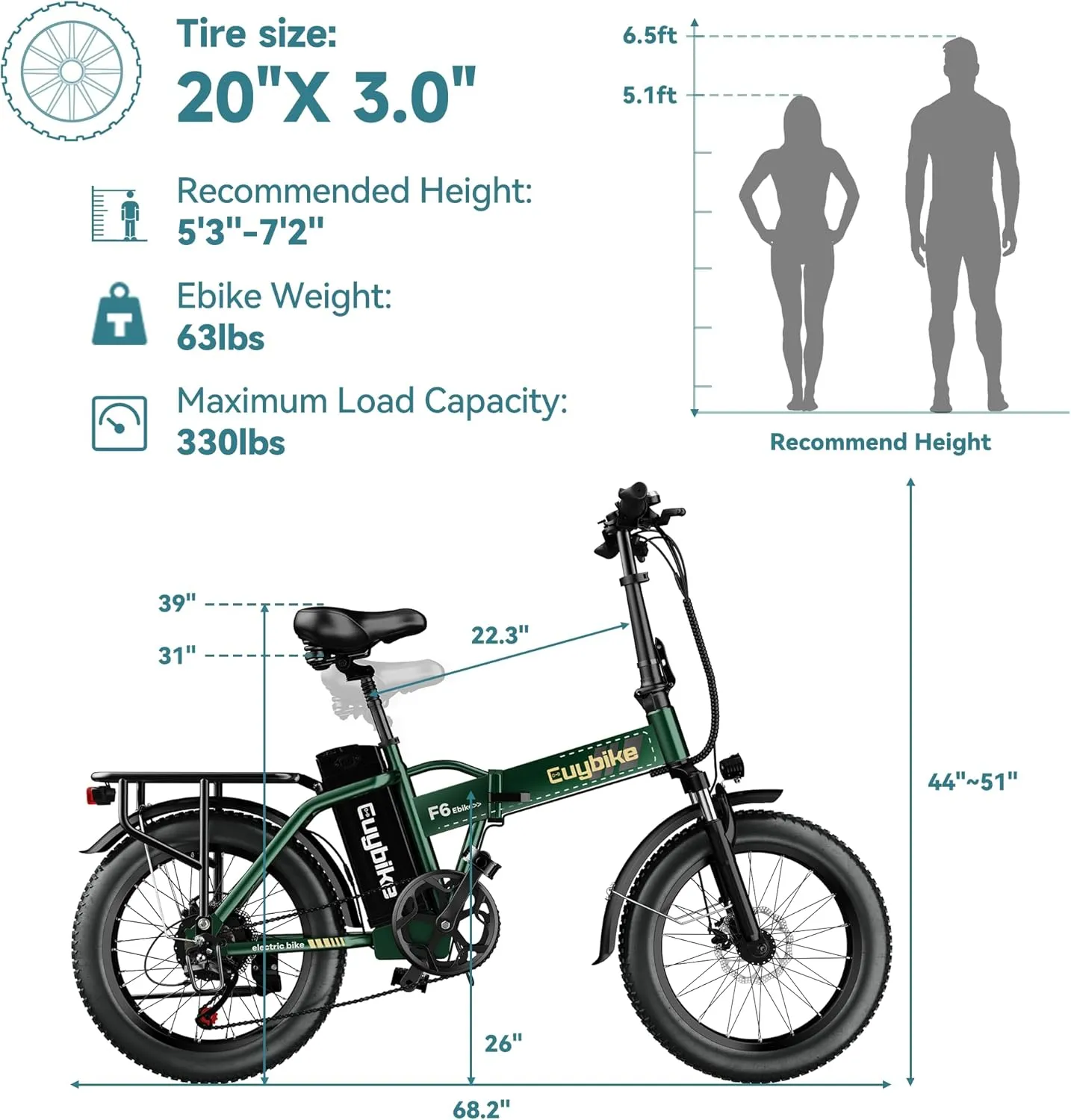 Foldable Electric Bike for Adults, 30 MPH, 48V 20Ah Removable Battery up to 80Miles, 20" Fat Tire Peak 1000W Motor Dirt Ebike Adult Electric Bicycle for City Commute Beach Mountain Adventurous E Bike