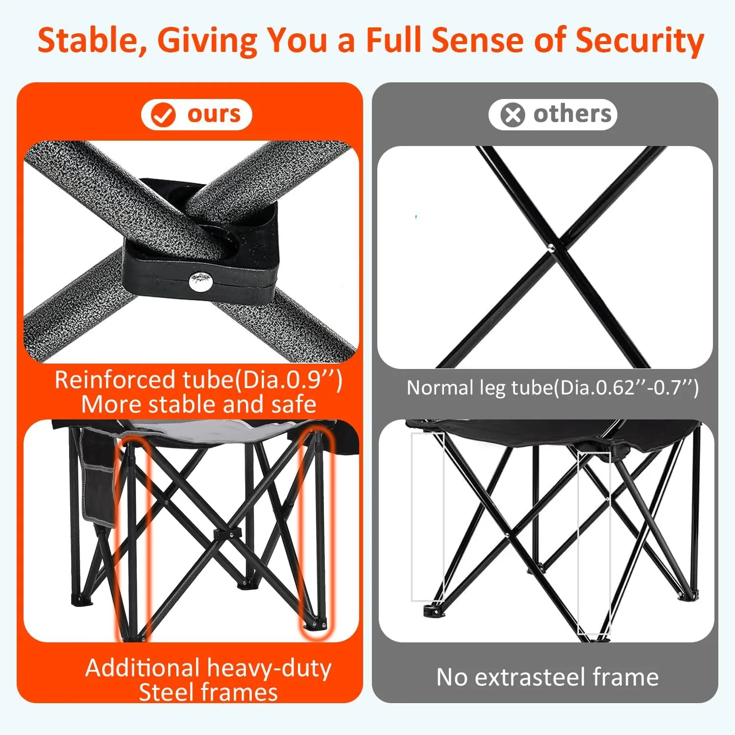 Folding Camping Chair with Cup Holder, Storage Pouch & Cooler Bag, Heavy Duty Lawn Chair, Large Anti-Sink Feet, PE Water-Resistant Fabric for Outdoor, Beach, Sports 450lbs, Black 2PCS