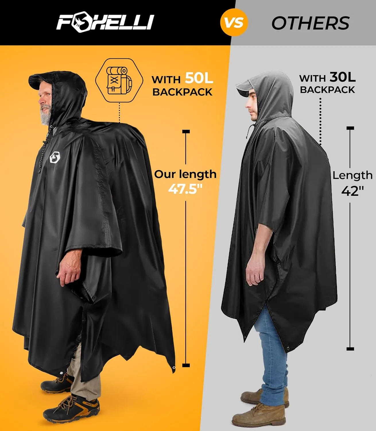 Foxelli Rain Poncho for Adults – Extra Long Reusable Waterproof Raincoat with Hood, Lightweight for Hiking, Camping, Outdoors