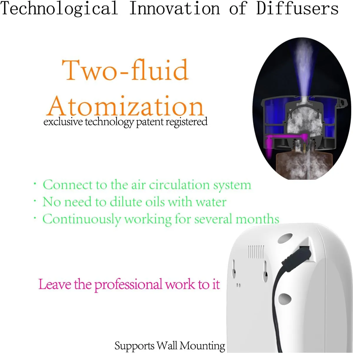 Fragrance Aroma Scent Collection Diffuser - Area 5300 sq ft, Bussiness, Home, 7 Fl Oz 200ml, Bluetooth Control, X200 Black, DIFFMELY
