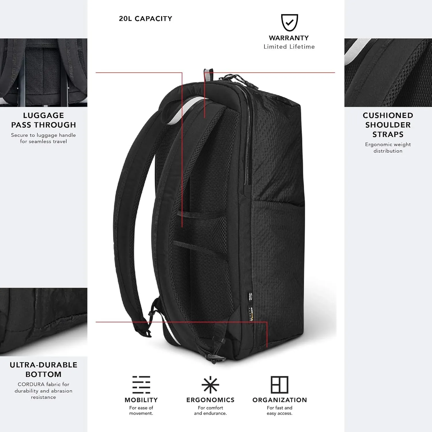 Fuse 20L Lightweight Backpack