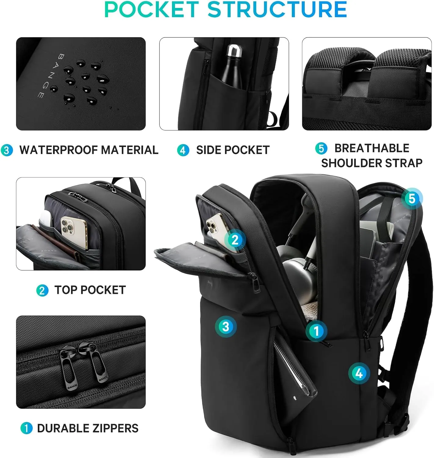 FUTURE AESTHETICS Smart Waterproof Travel Backpack Business Flight Approved Carry on Backpack for Men Women ，Large Capacity Laptop Backpack，Water Resistant Computer Backpack Fits 16 Inch Laptop（Black）