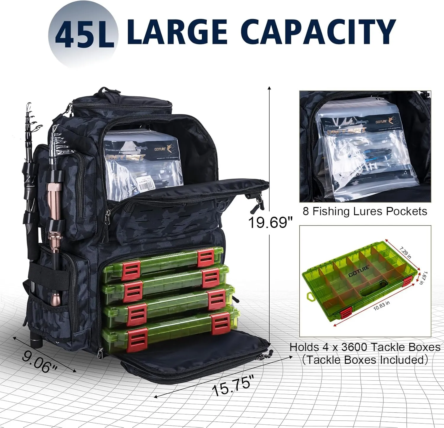 Goture Fishing Backpack with 4 Tackle Boxes,45L 600D Tackle Backpack with Rod Holders,8 Lure Pockets,Rain Cover,Large Fishing Bag Saltwater Gear Storage Bag for Camping Hiking