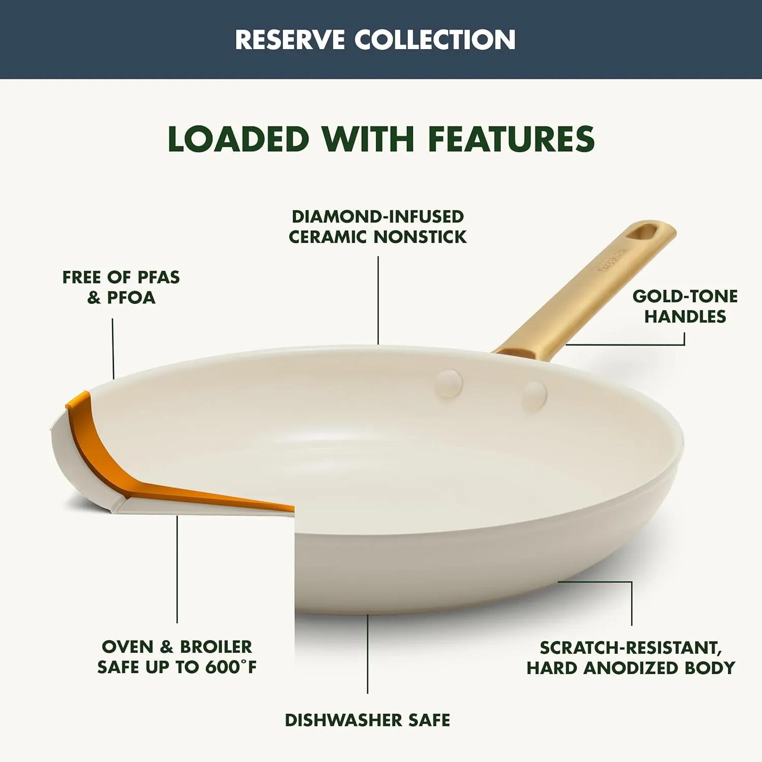 GreenPan 3 Piece Frying Pan Set, Induction Compatible 8” 10” & 12” Skillets, Ceramic Nonstick PFOA & PFAS-Free, Hard Anodized, Gold Handles, Dishwasher and Oven Safe, Navy, Taupe, Cream