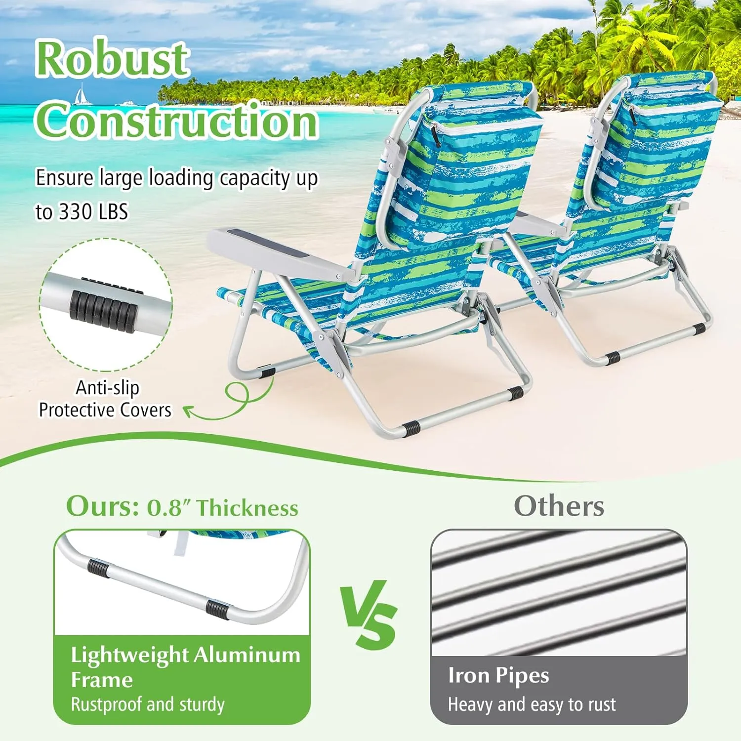 GYMAX Beach Chair, 330lbs Backpack Lounger with 5-Position Backrest, Storage Bag, Side Pocket, Towel Bar & Headrest, Foldable Low Beach Lounge, Portable Aluminum Lay Out Camp Chair (2, Blue)