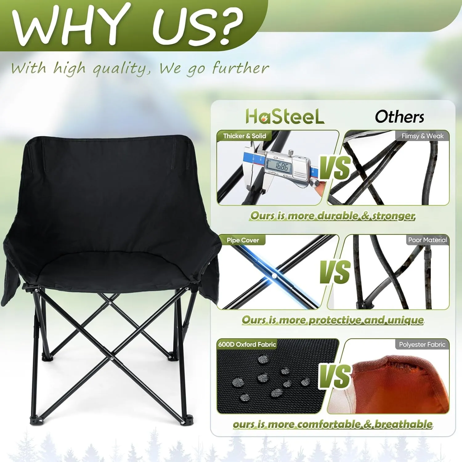 HaSteeL Camping Chair for Adults, Compact Folding Portable Chairs Set with Side Pockets for Outdoors Fishing, Hiking, Backpacking, Beach, Patio, Travel, Support 250lbs, & Storage Bags (Black & Blue)