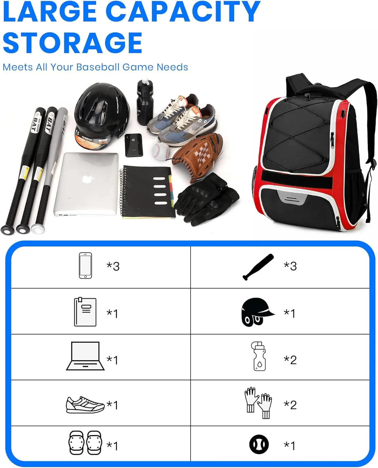 HMLIN Baseball Bag,Baseball Backpack, Softball Bat Bag with Shoes Compartment for Youth Adults,Lightweight Baseball Bag with T-Ball & Softball Equipment & Gear