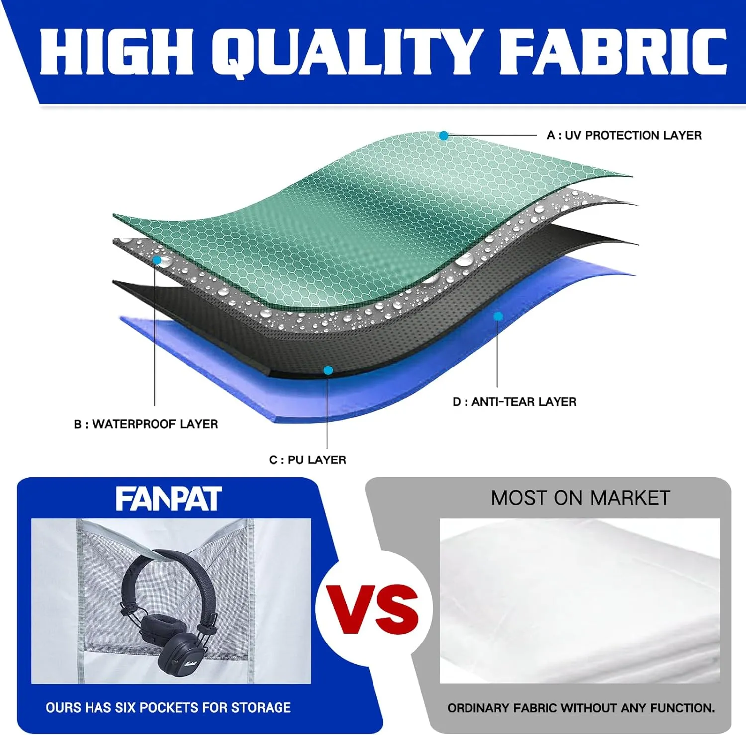 Instant Canopy Tent SideWalls with 6 Pockets for 10x10 FT Pop Up Canopy, 210D Polyester Waterproof(3PCS Sidewall Only, Canopy Tent NOT Included)