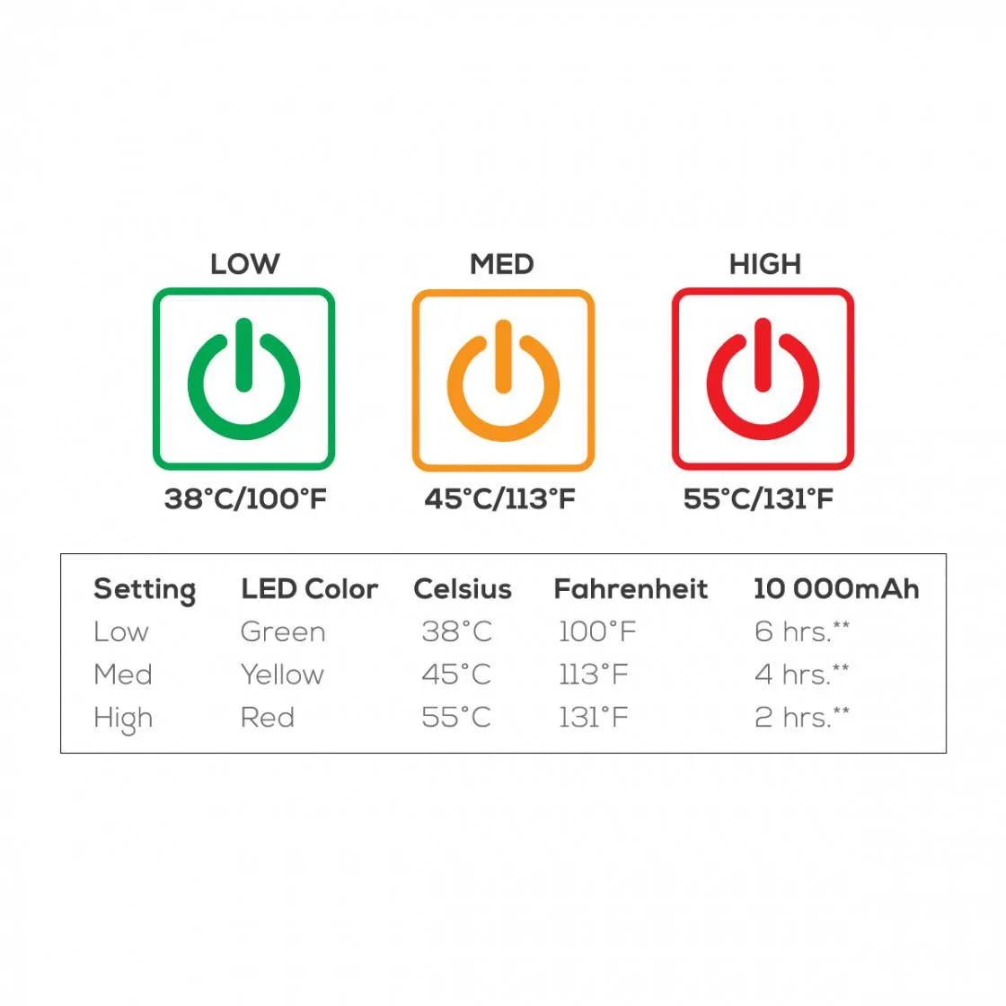 Kuma Heated Lazy Bear Chair – Ultimate Warmth and 350lb Capacity