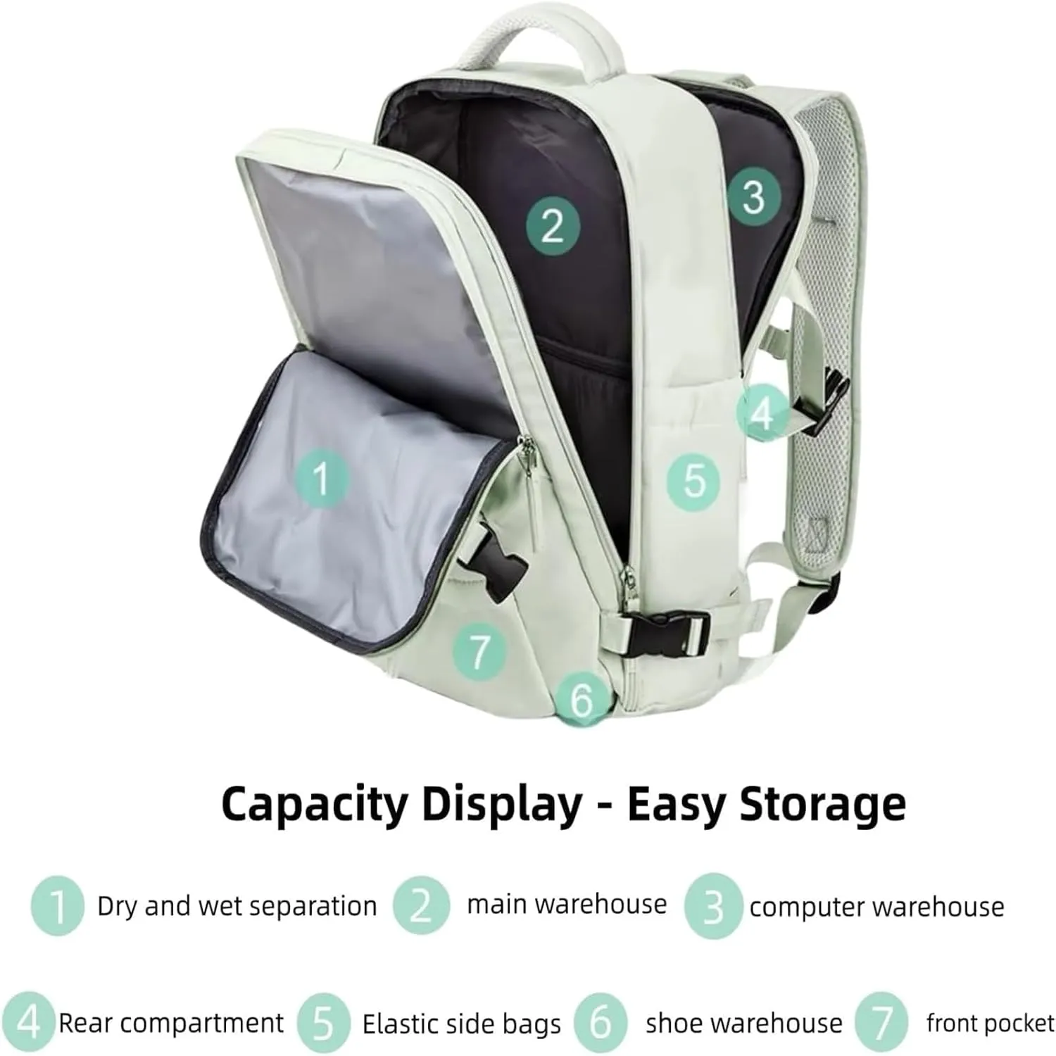 Levettevac Mochila, Levettevac Backpack, Levettebag Backpack, Levette Bag, Separate Compartment (Black)