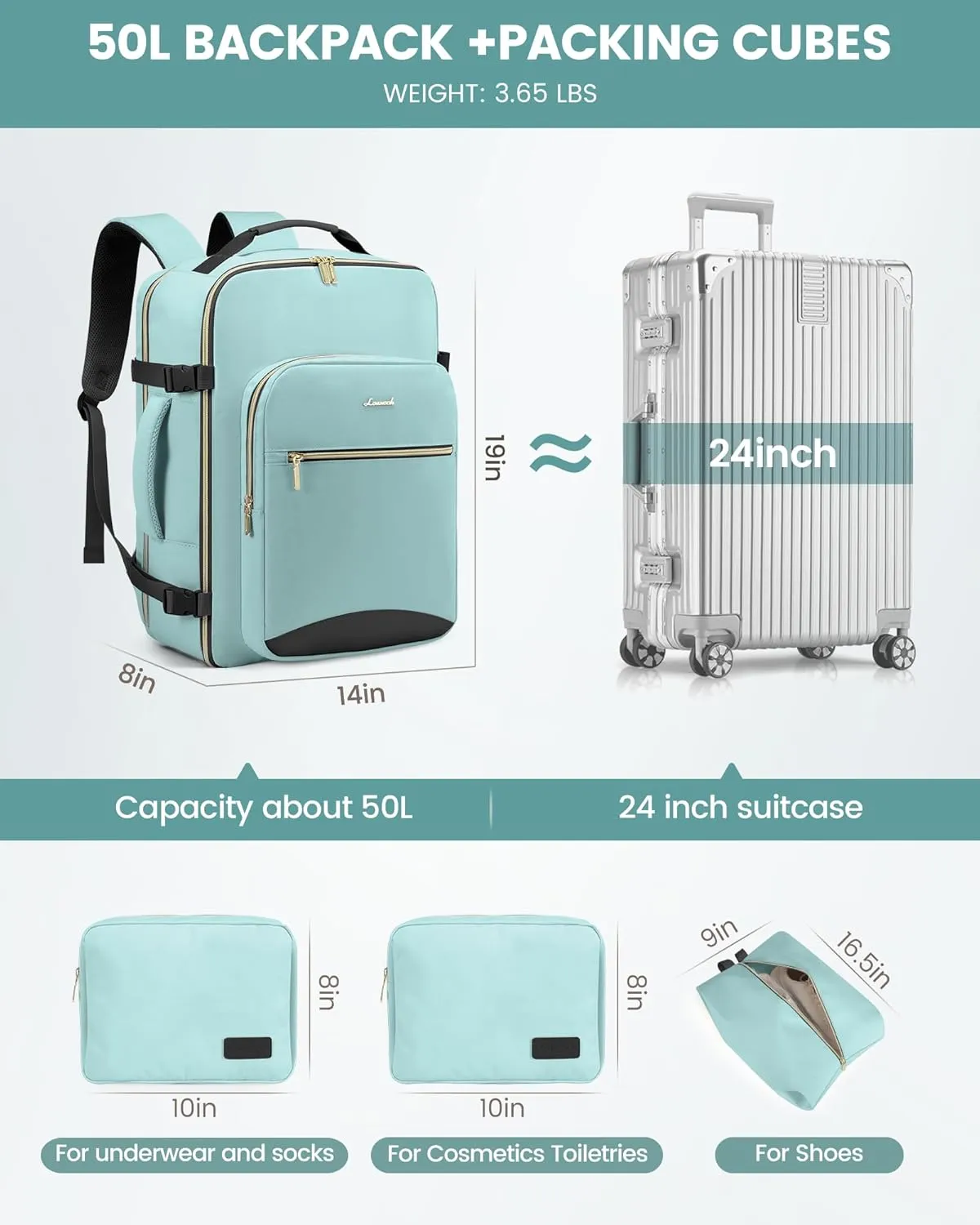 LOVEVOOK Carry on Backpack, 50L Travel Backpack as Personal Item Flight Approved, Waterproof Large 18inch Laptop Luggage Daypack Business Weekender Overnight with 3 Packing Cubes, Mint green