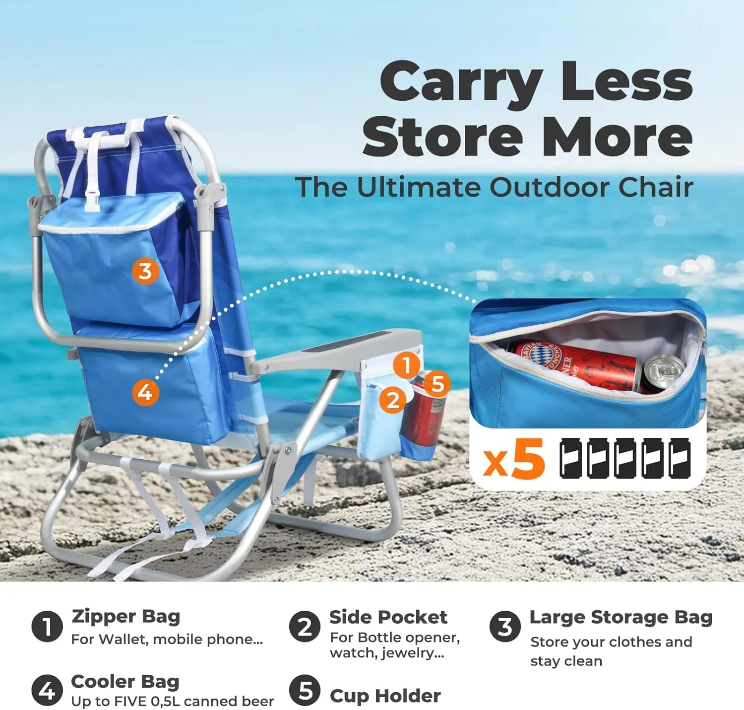 Low Beach Chairs for Adults 2 Pack – 5-Position Reclining Backpack Beach Chair with Large Insulated Cooler & Storage Pocket, Lightweight Folding Portable Sand Chair for Travel & Outdoor, Wave Blue