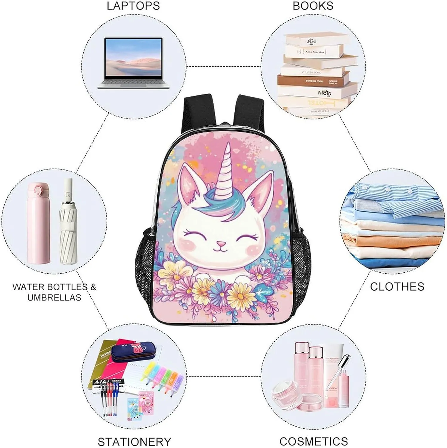 Men Women Lightweight Cute Unicorns With Floral Wreath Backpack Large Capacity Bookbag Transparent Bag for Gym Business Running