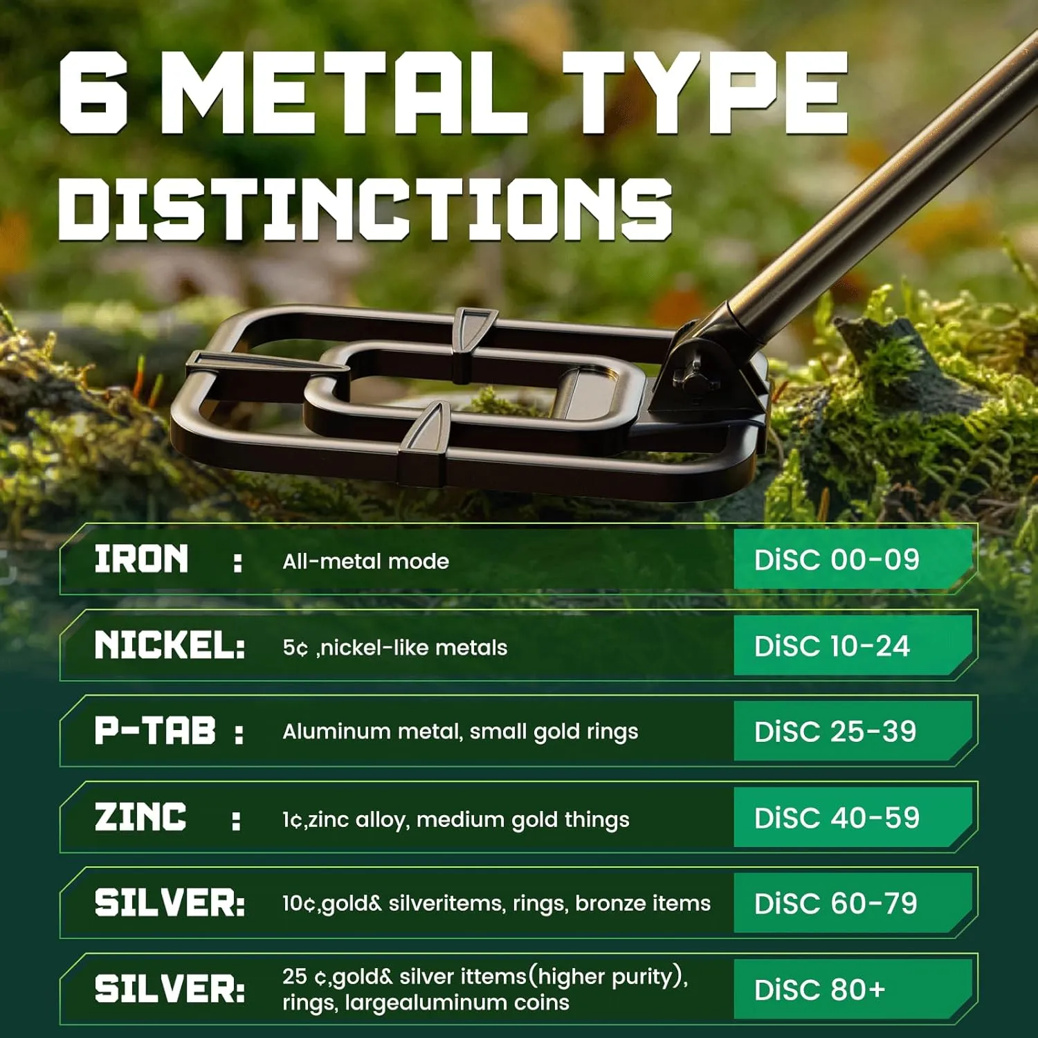 Metal Detector for Adults Waterproof - 2000mAh Chargeable Professional Cordless Gold Detector with LCD Display, Retractable Foldable Higher Accuracy Metal Detector with 10" IP68 Coil - OKESAM