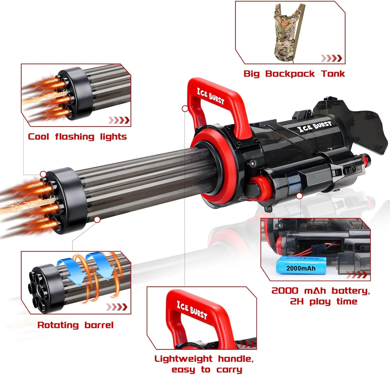 Most Powerful Gatling Submachine Electric Water Gun with 3000ml Backpack Tank, High Powered Automatic Squirt Guns for Adults,Water Blaster Summer Pool Toys for Kids Ages 8-12(Grey)