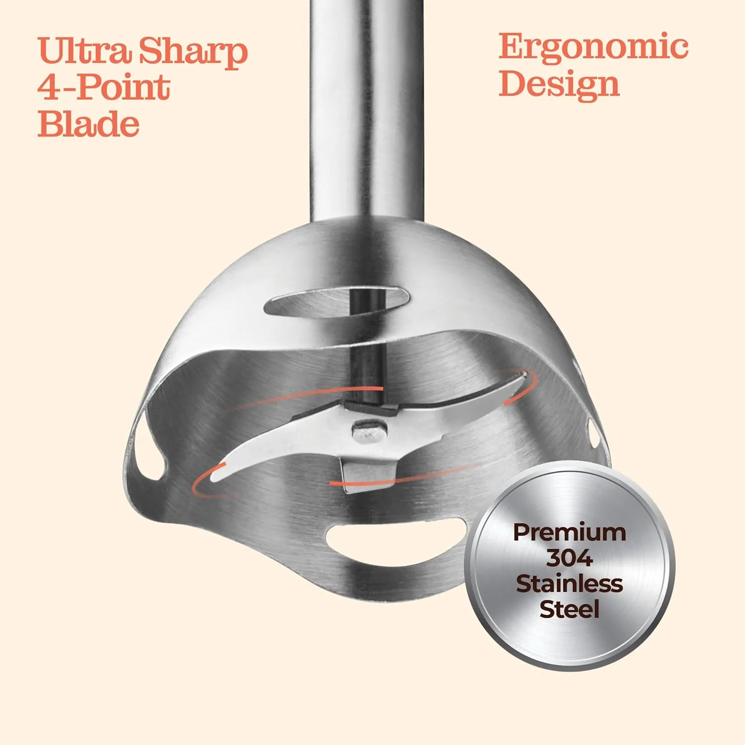 Multi-Use Immersion Blender Set, Hand Blender with Powerful Copper Motor 800W, High Speed, Turbo Mode, 3-in-1 Handheld Blender Stick Stainless Steel Blades, Whisk, Beaker, Measuring Marks, and Chopper