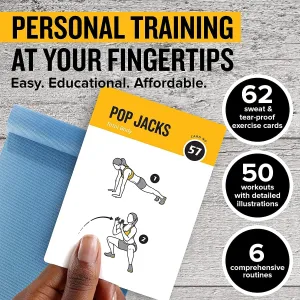 NewMe Fitness Bodyweight Workout Cards, Instructional Fitness Deck for Women & Men, Beginner Fitness Guide to Training Exercises at Home or Gym (Bodyweight, Vol 2)