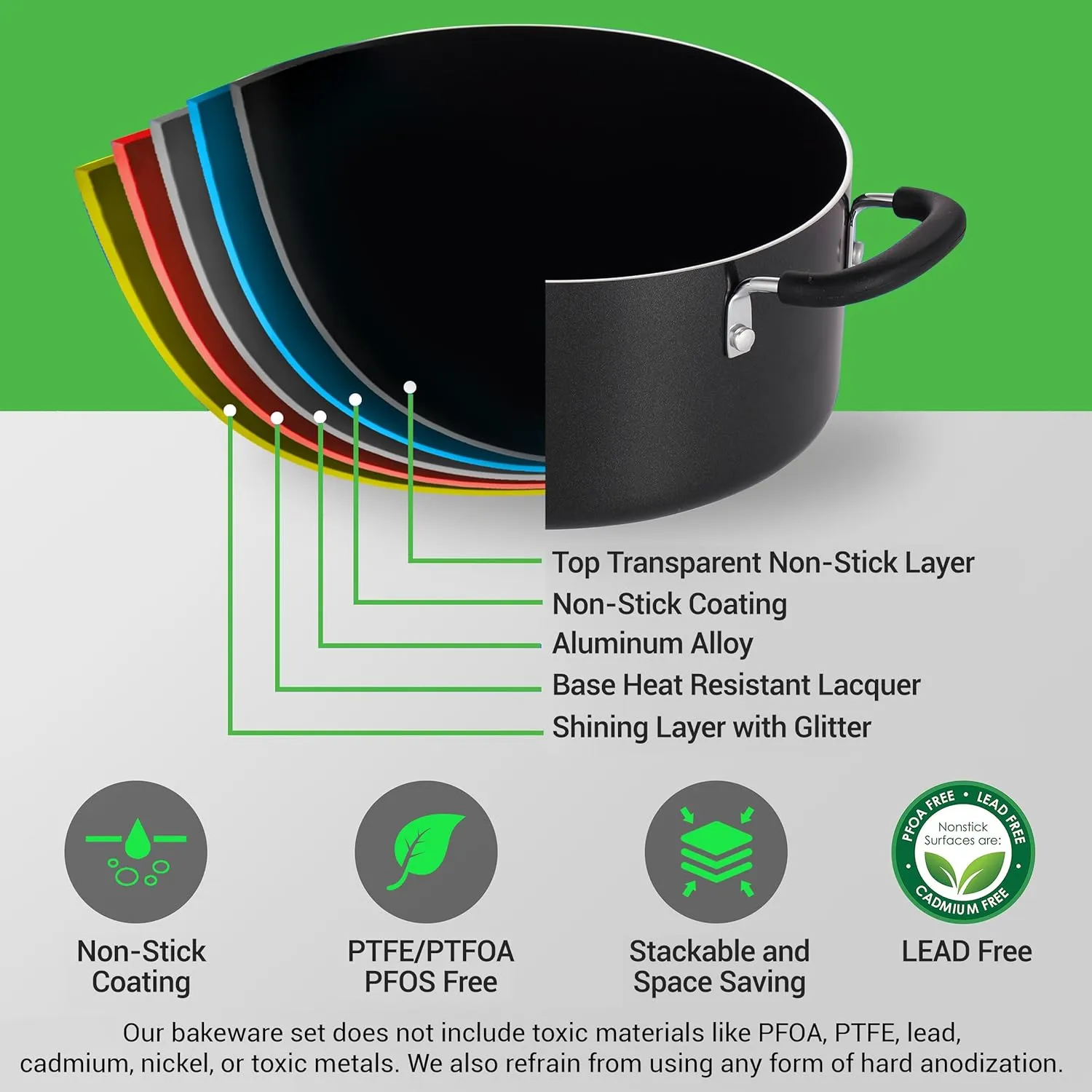 NutriChef 17pcs Stackable Pots and Pan Set, Stainless Steel Cookware Set Nonstick, Induction Cookware with Foldable Knob, Space Saving, Nylon Tools, Black