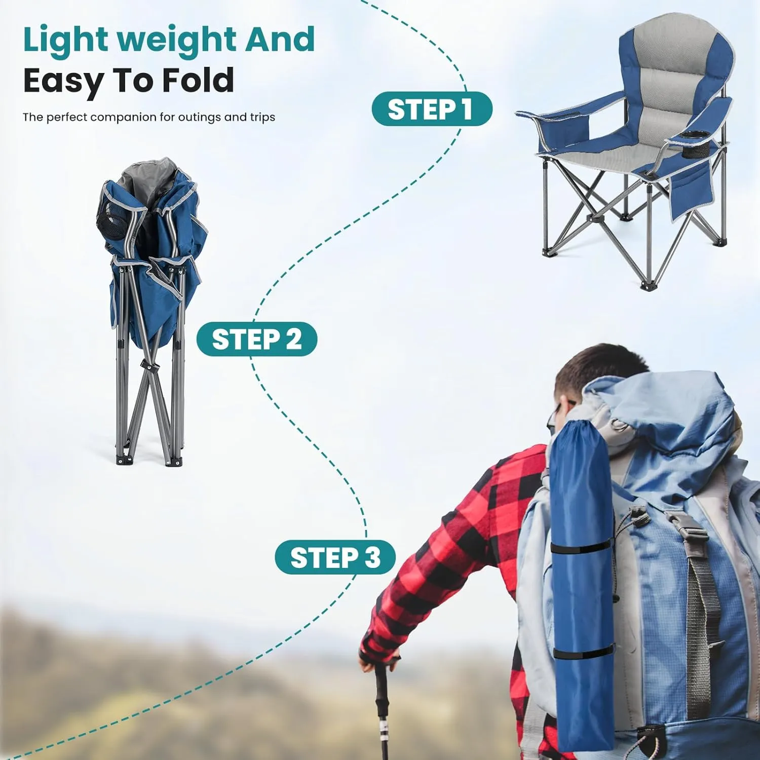 OLIXIS Heavy Duty Camping Chairs 450lbs Capacity Portable Folding Chair with Cup Holder and Cooler Bag,Sturdy Steel Frame Outdoor Chair for Backyard,Beach,Fishing