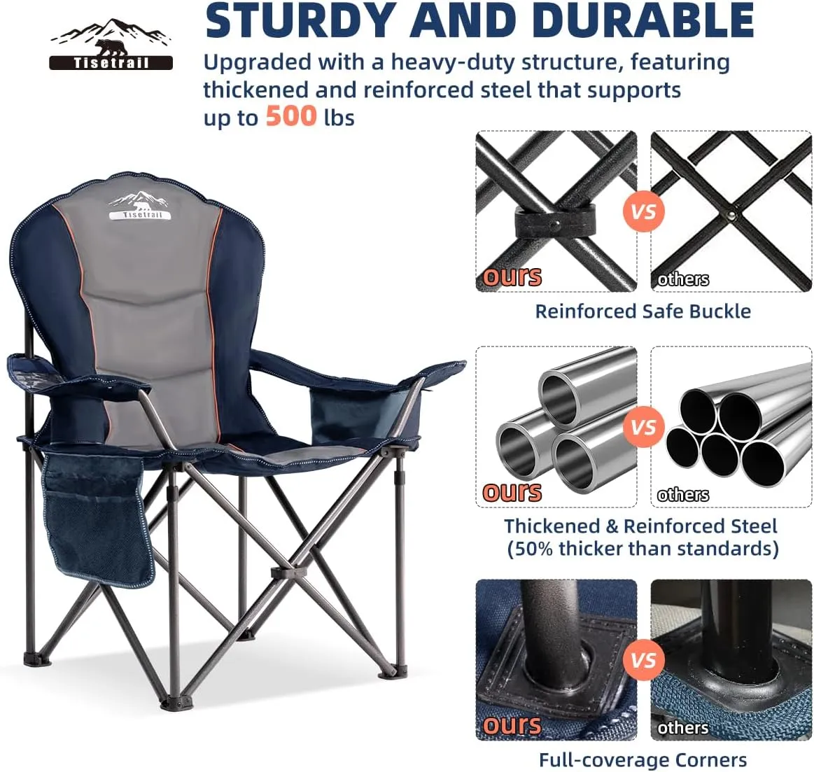 Oversized Camping Chairs with Cooler Bag & Cup Holder - Set of 2 Heavy-Duty 500lbs Folding Chairs (Steel Frame, Padded Seat, Blue & Gray)