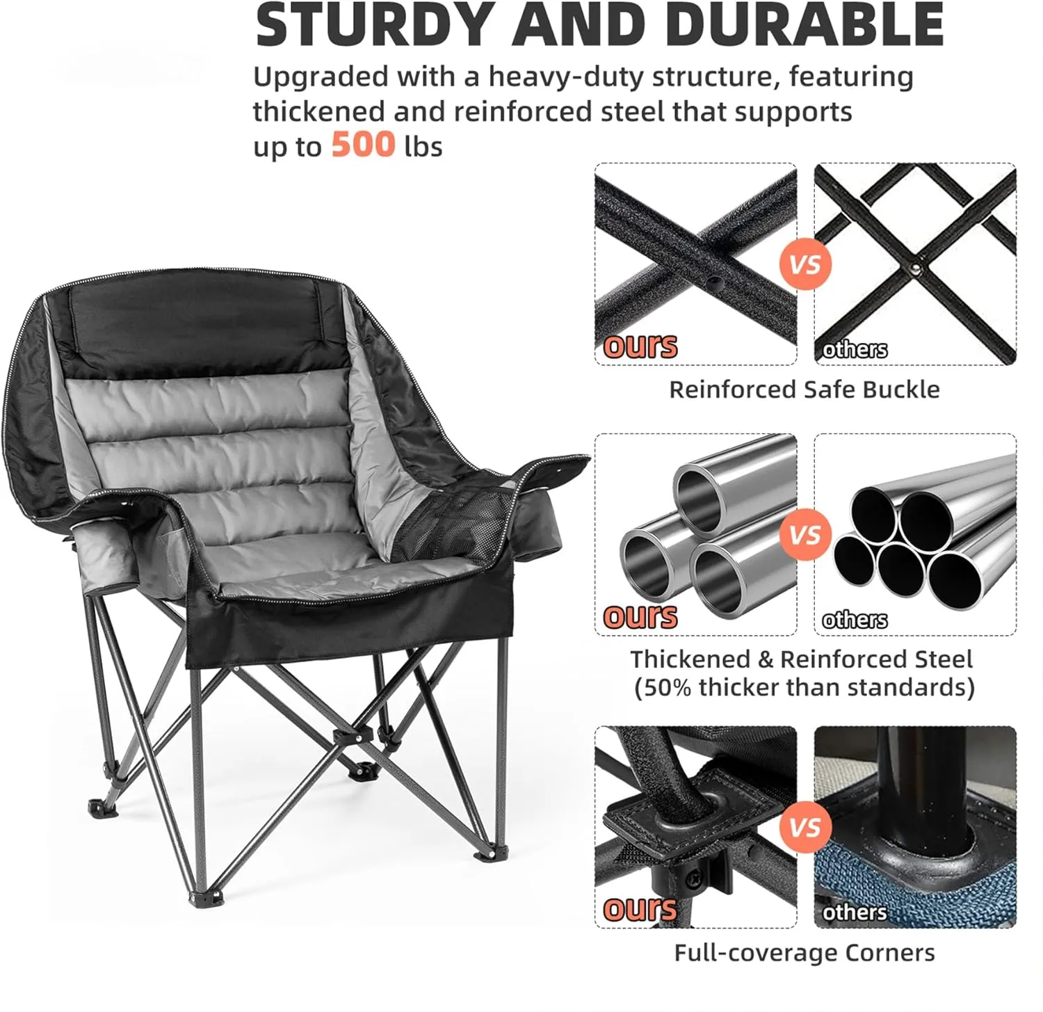 Oversized Padded Camping Chair for Adults Heavy-Duty 500lbs Capacity, Portable Folding Camp Chairs with Cup Holder & Side Pocket, High-Loft Padding for Backyard, Fishing (Black & Gray)