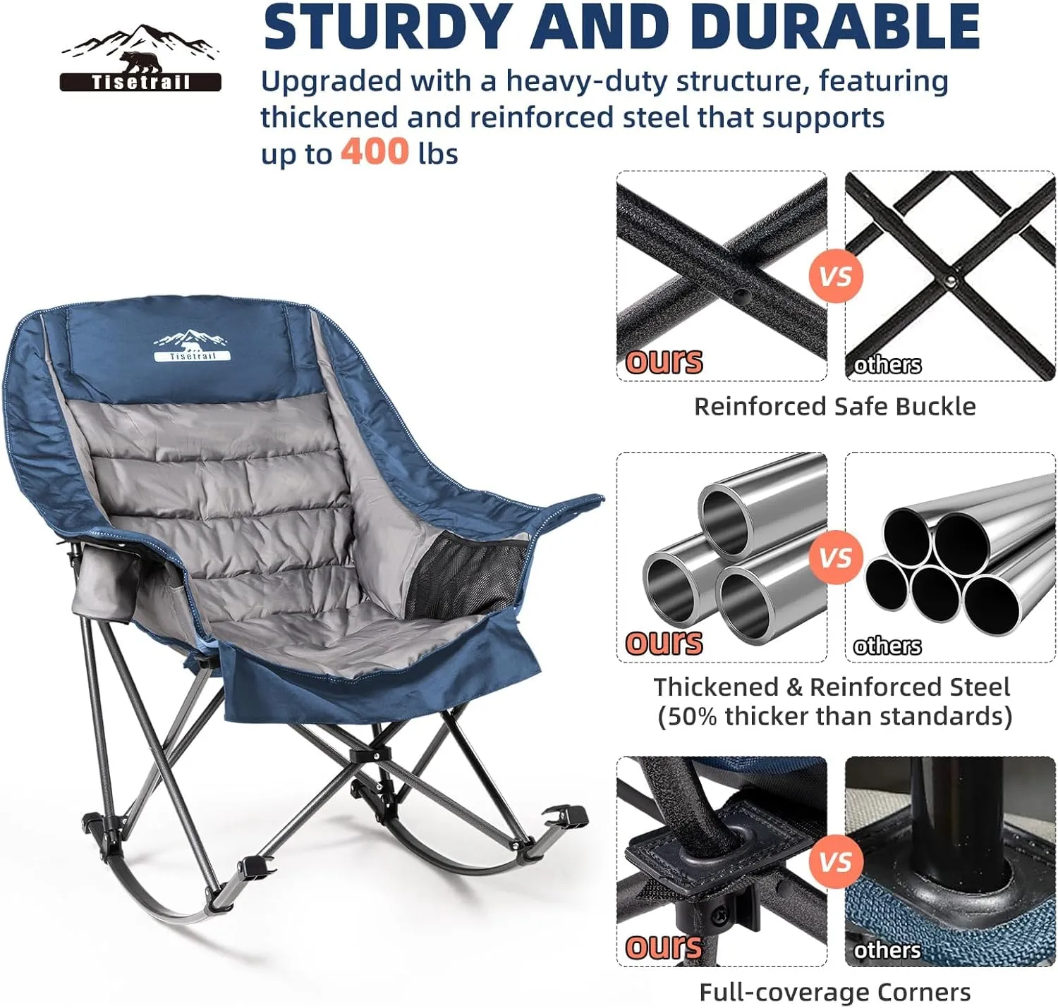 Oversized Rocking Camping Chairs Set of 2, Fully Padded Camp Chairs for Adults with Side Pocket and Cup Holder, Heavy-Duty 400lbs Capacity, Blue & Gray